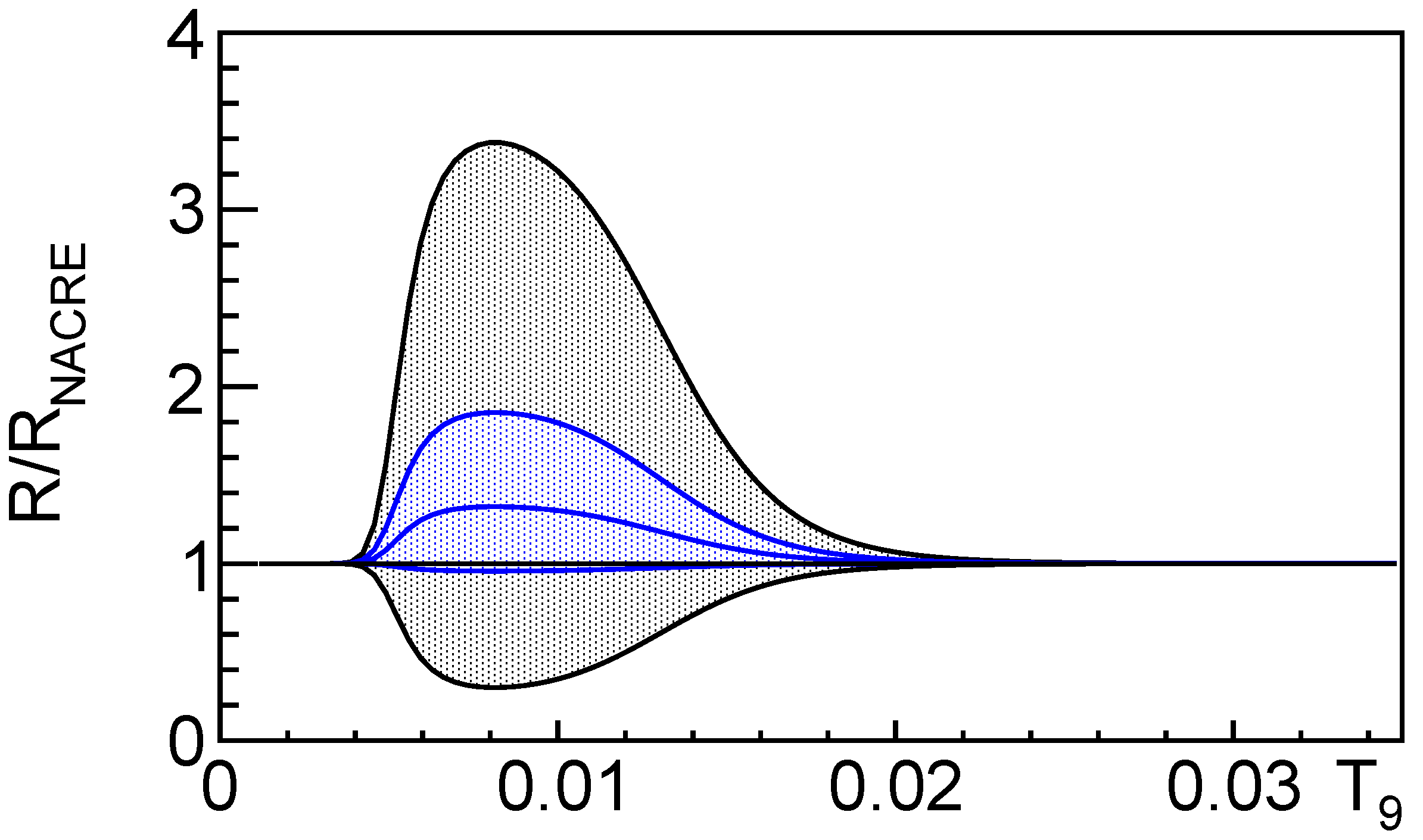 Universe 08 00128 g004