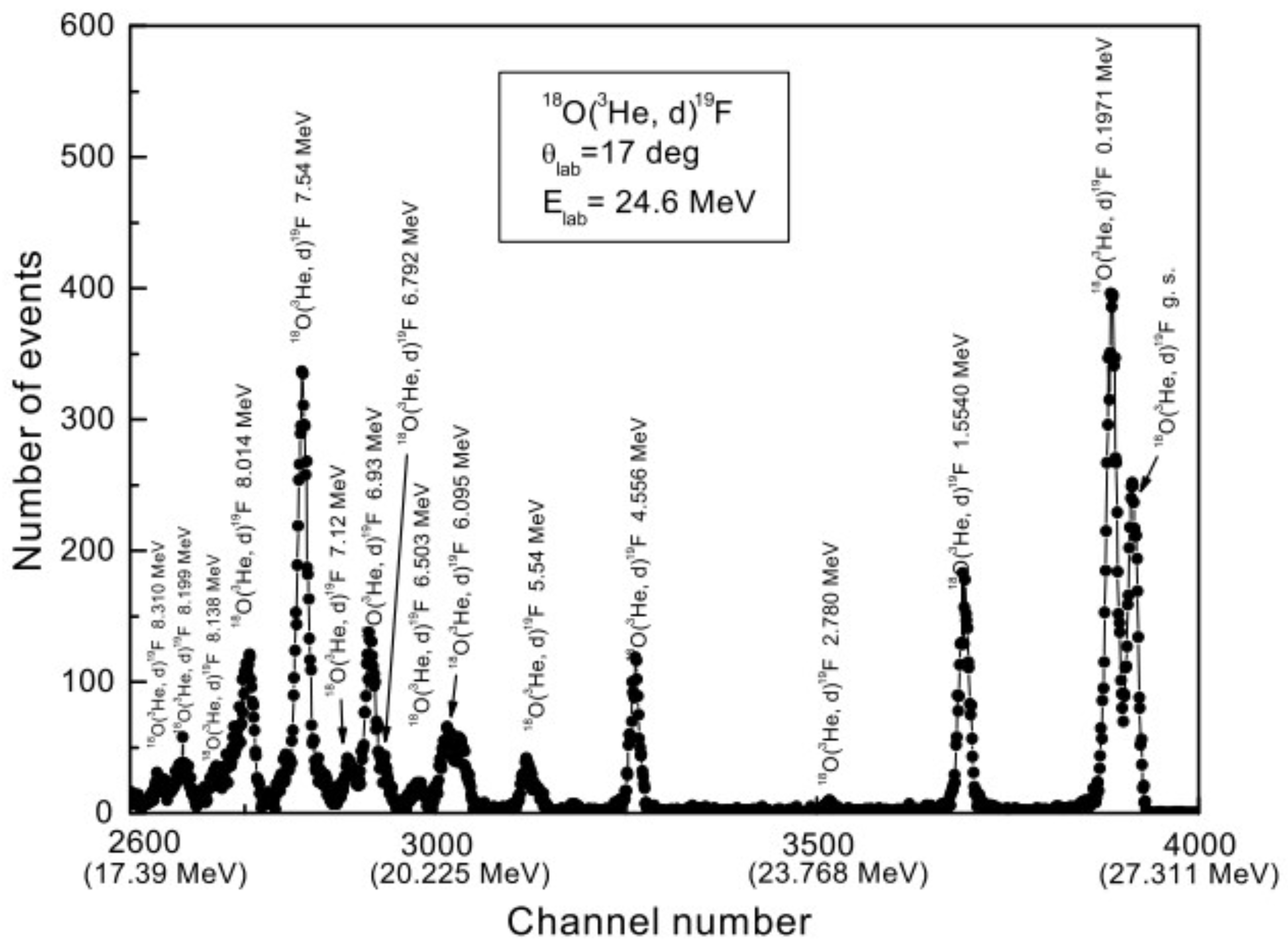 Universe 08 00128 g005