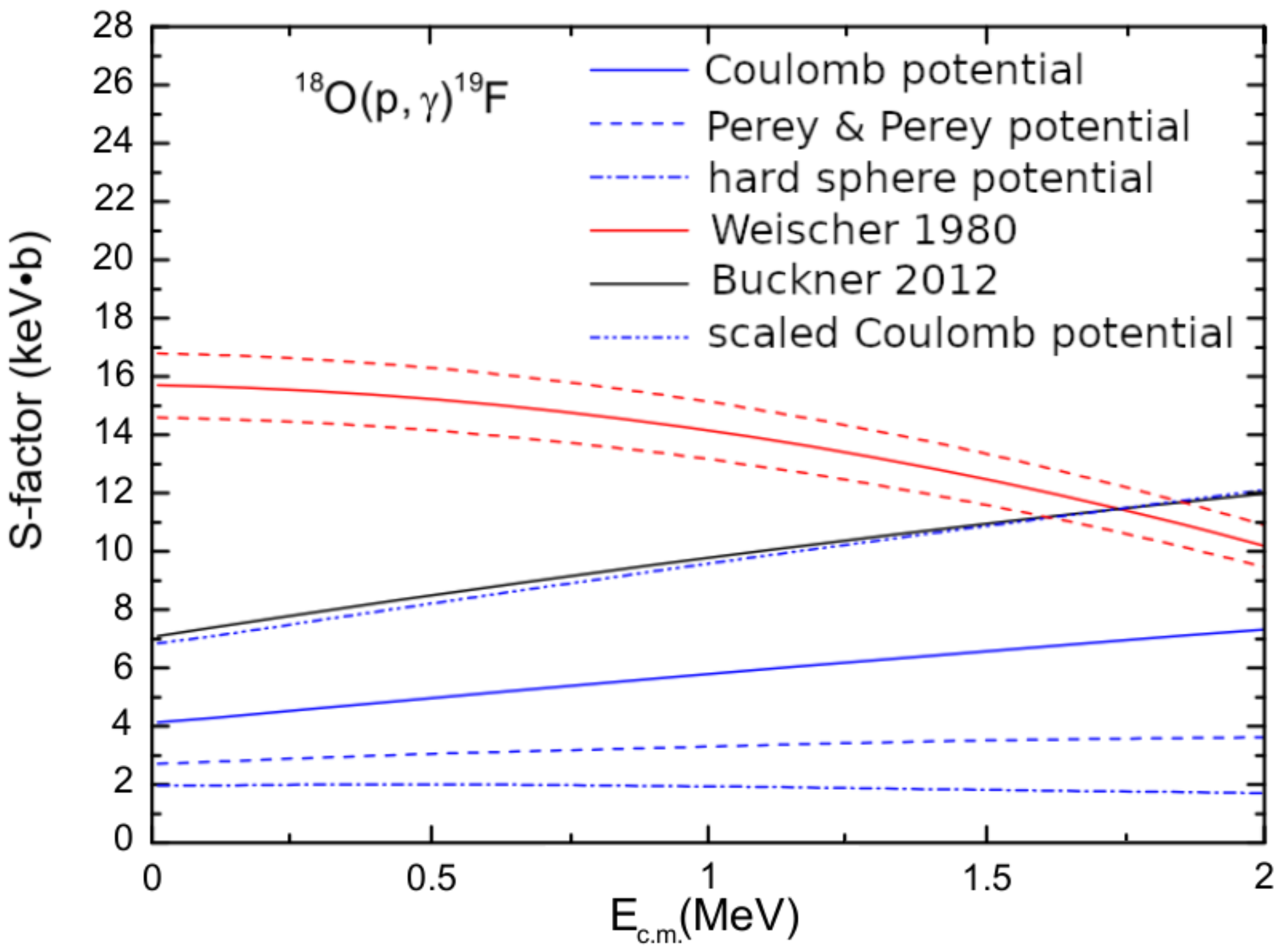 Universe 08 00128 g006