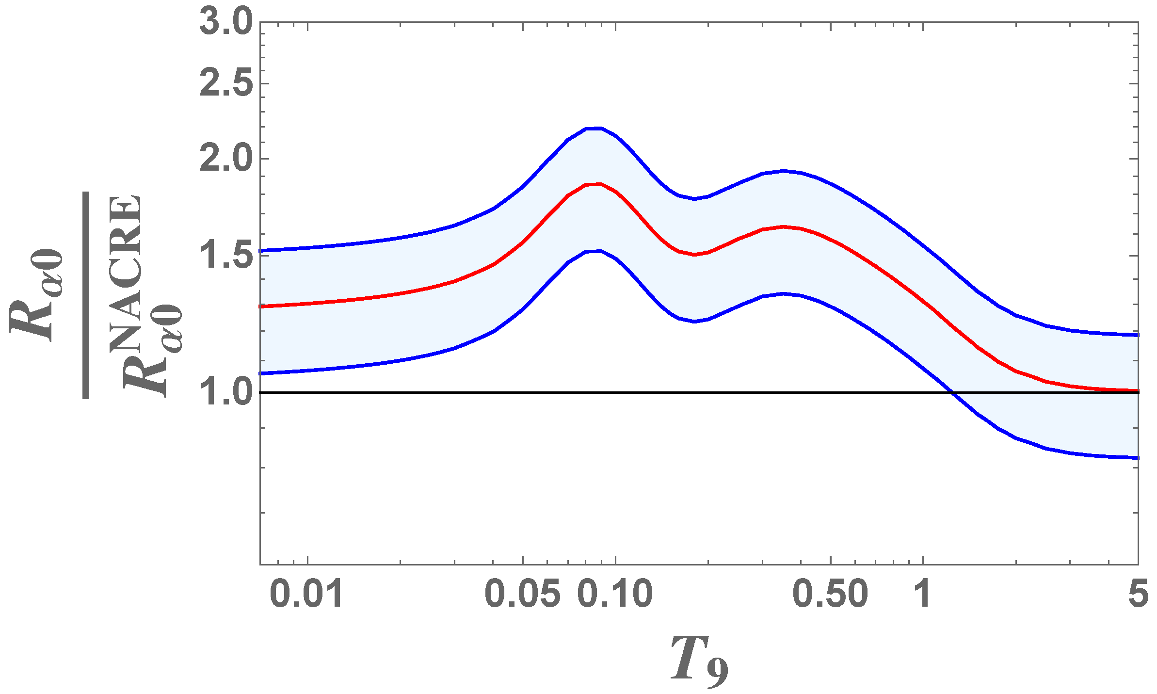 Universe 08 00128 g008