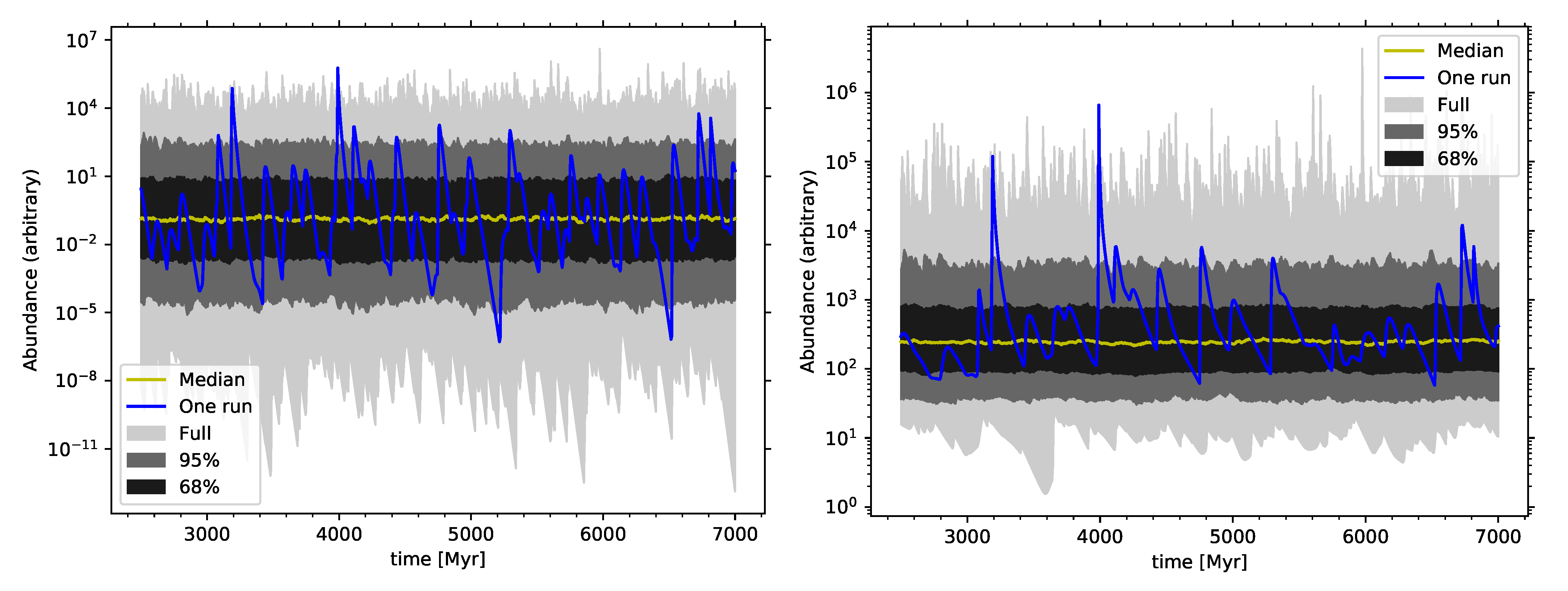 Universe 08 00130 g006