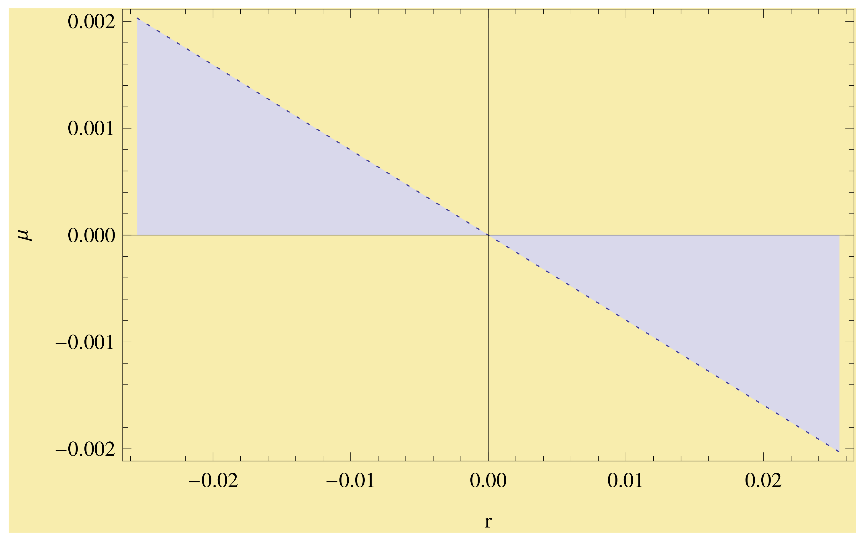 Universe 08 00131 g001