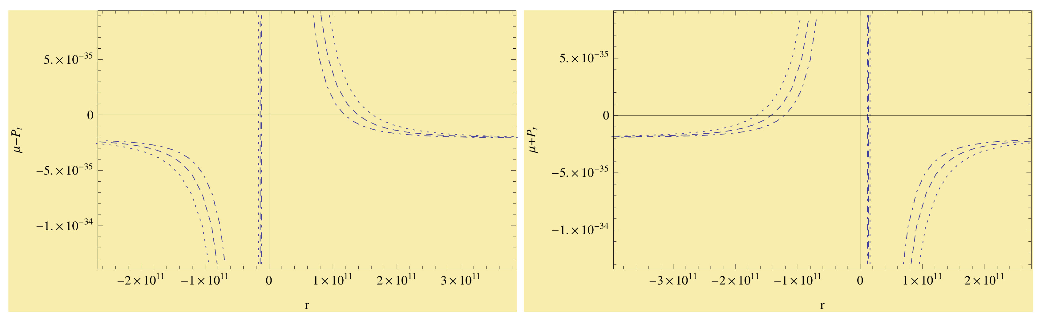 Universe 08 00131 g003