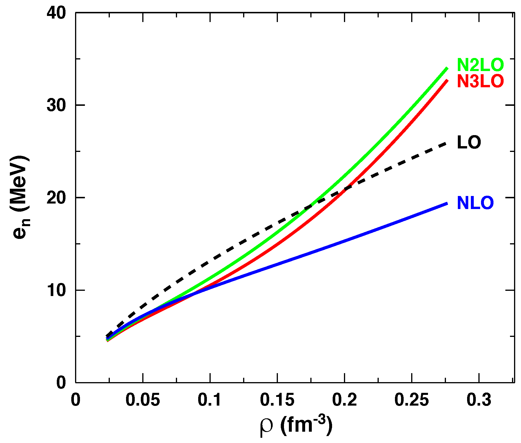 Universe 08 00133 g001 Universe 08 00133 g001