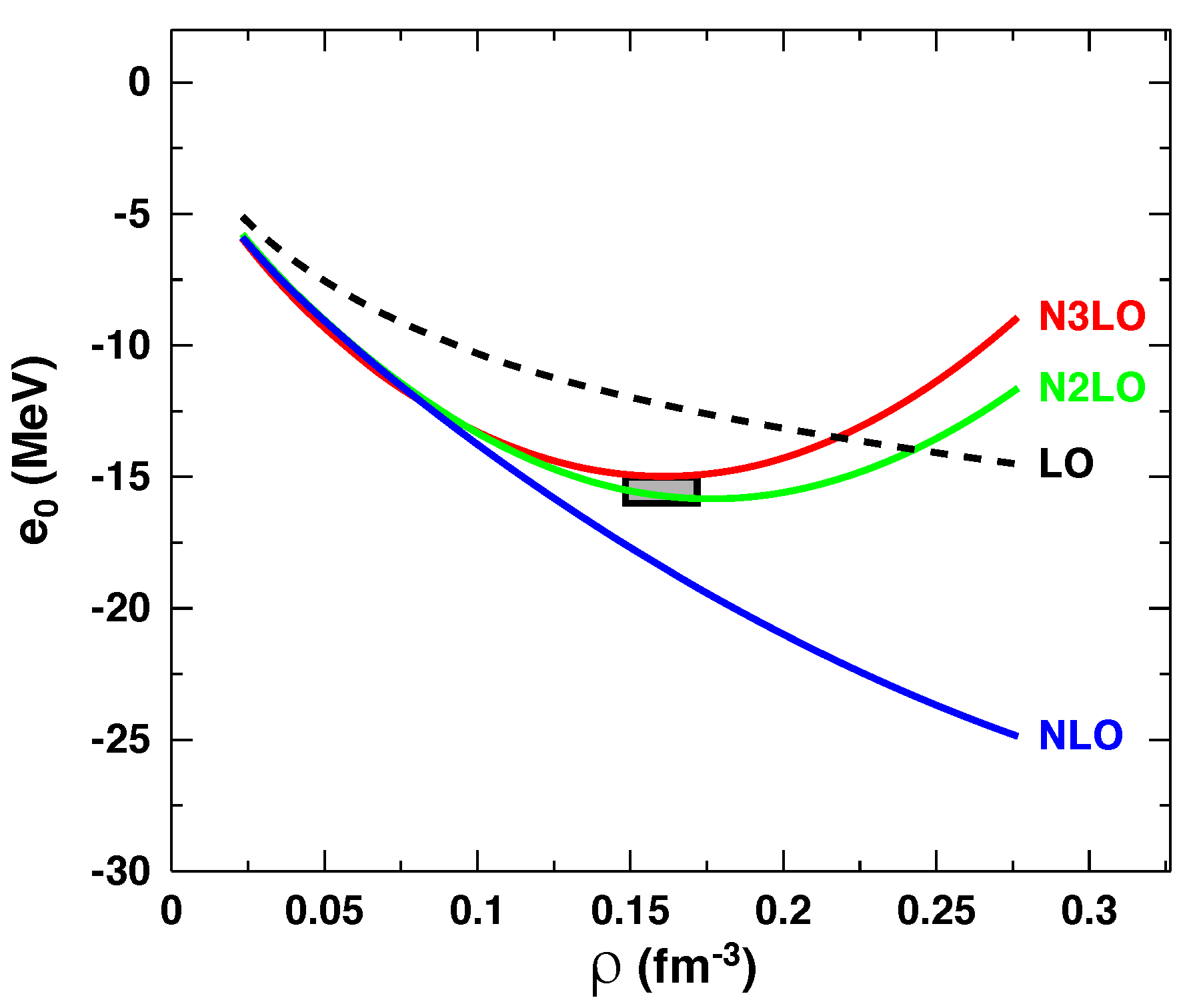 Universe 08 00133 g002 Universe 08 00133 g002