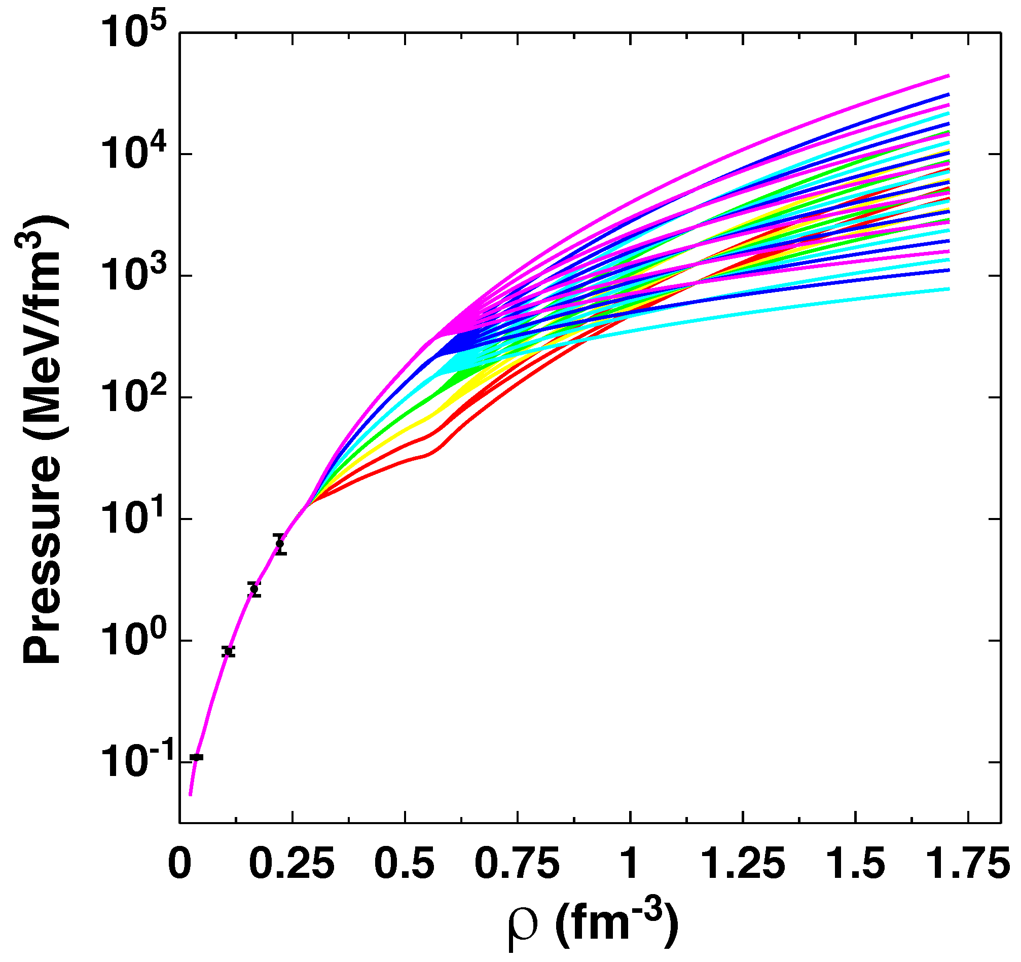 Universe 08 00133 g003 Universe 08 00133 g003