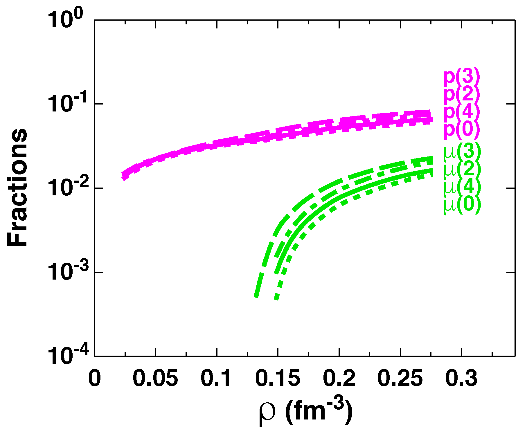 Universe 08 00133 g004 Universe 08 00133 g004
