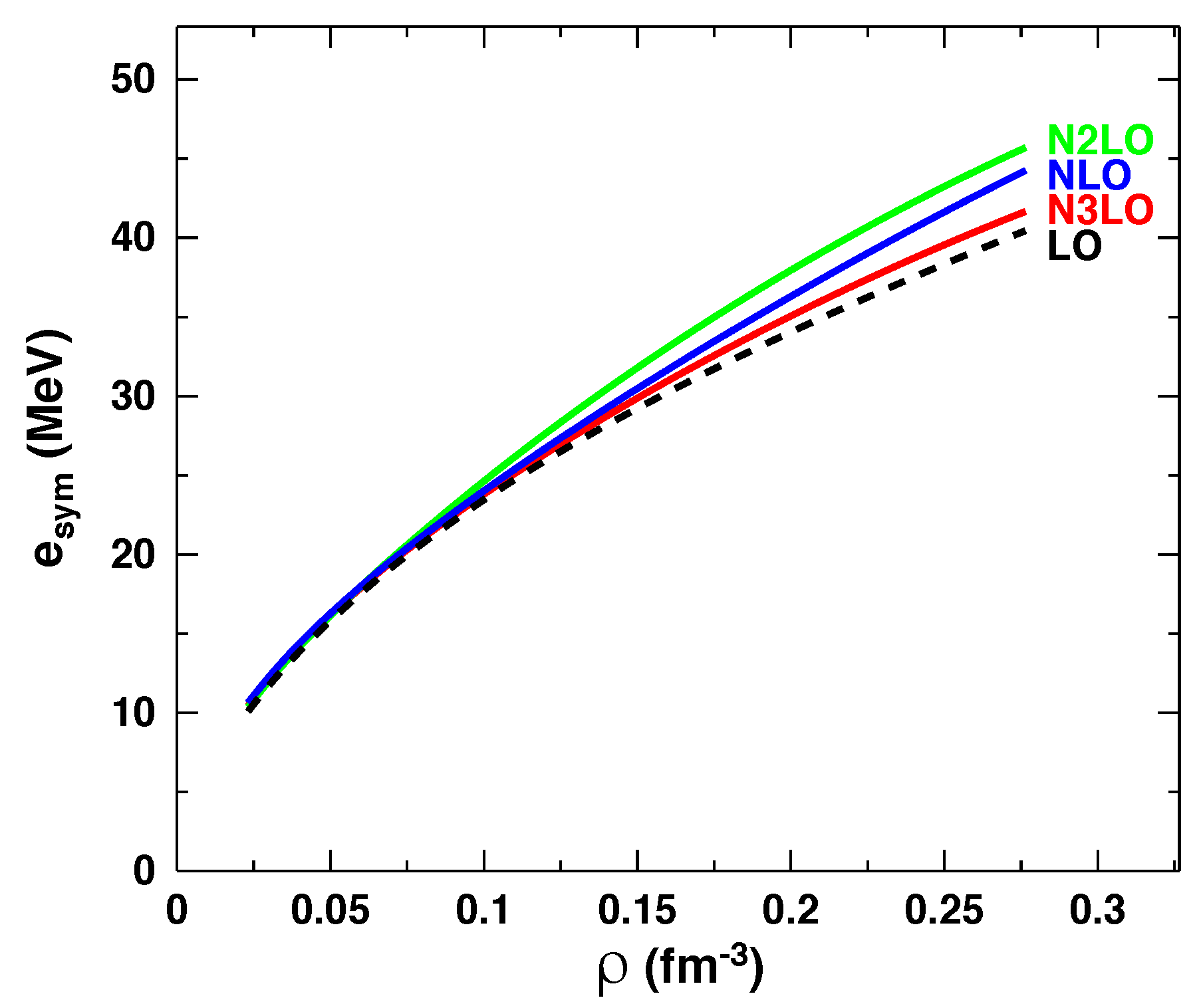 Universe 08 00133 g005 Universe 08 00133 g005