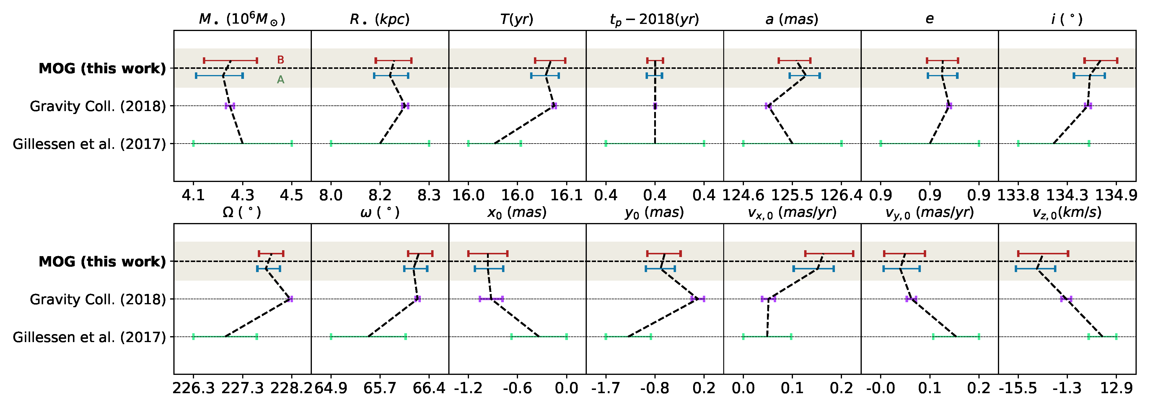 Universe 08 00137 g002 Universe 08 00137 g002