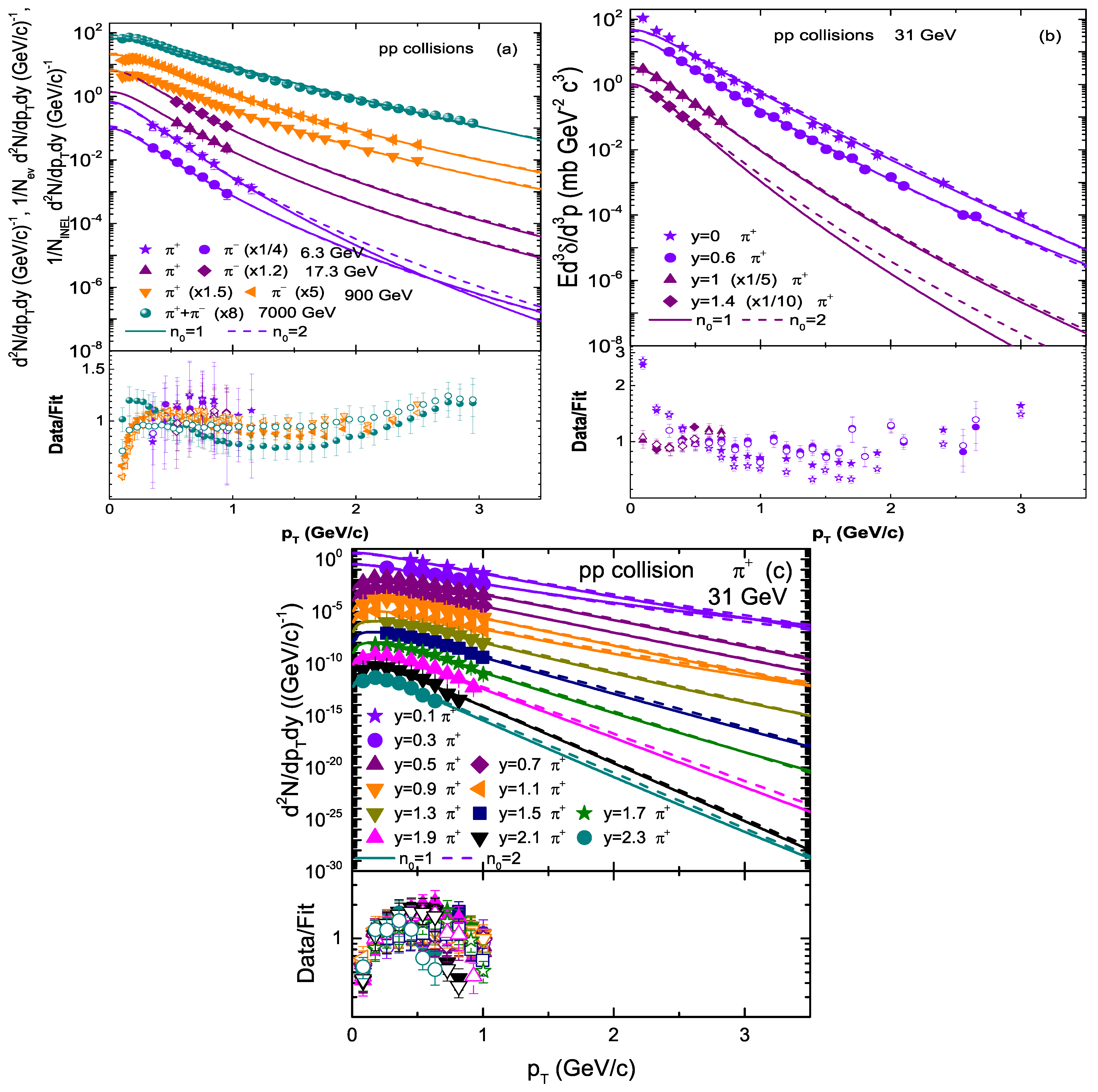 Universe 08 00138 g001a