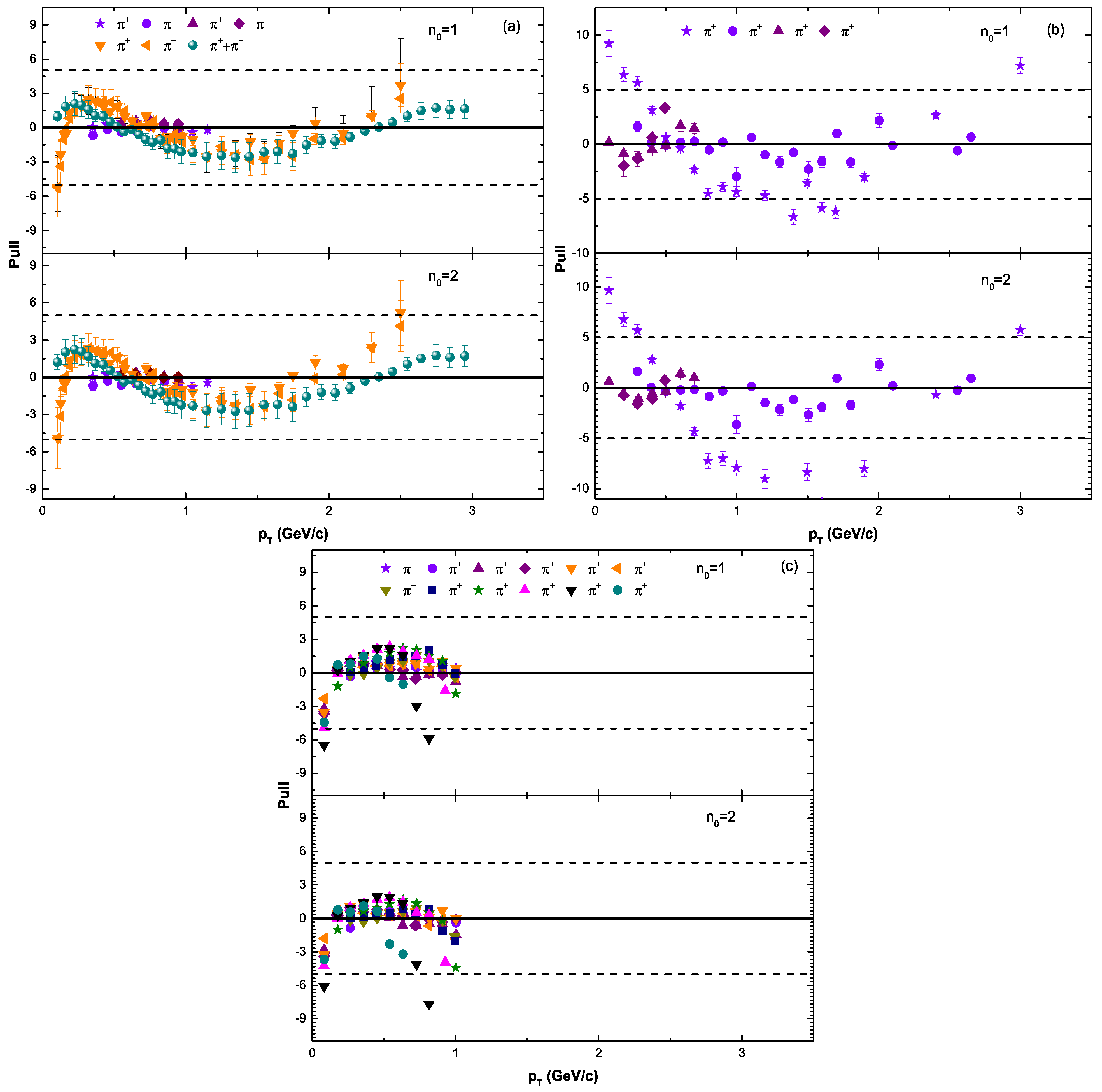Universe 08 00138 g001b