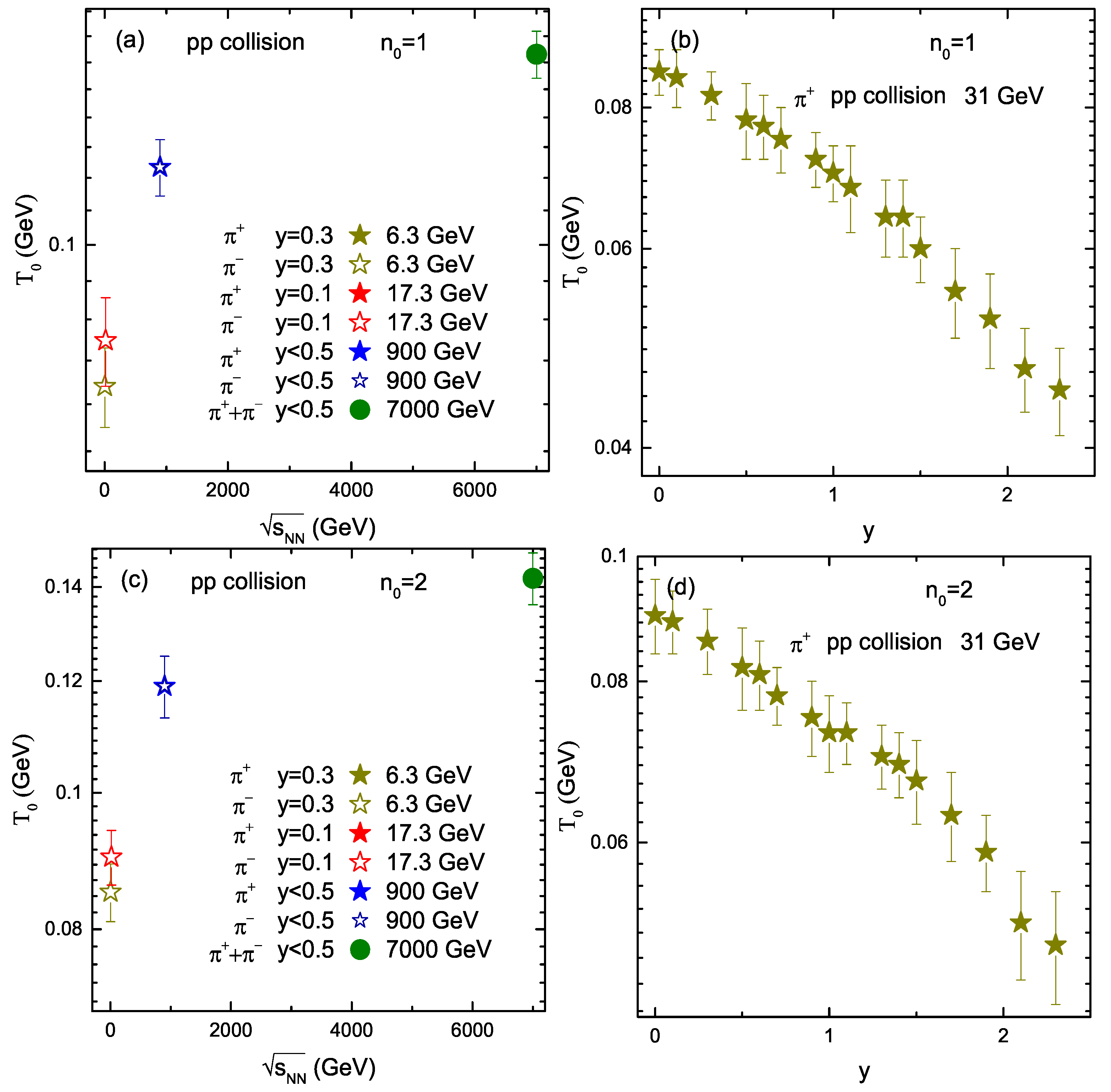 Universe 08 00138 g002