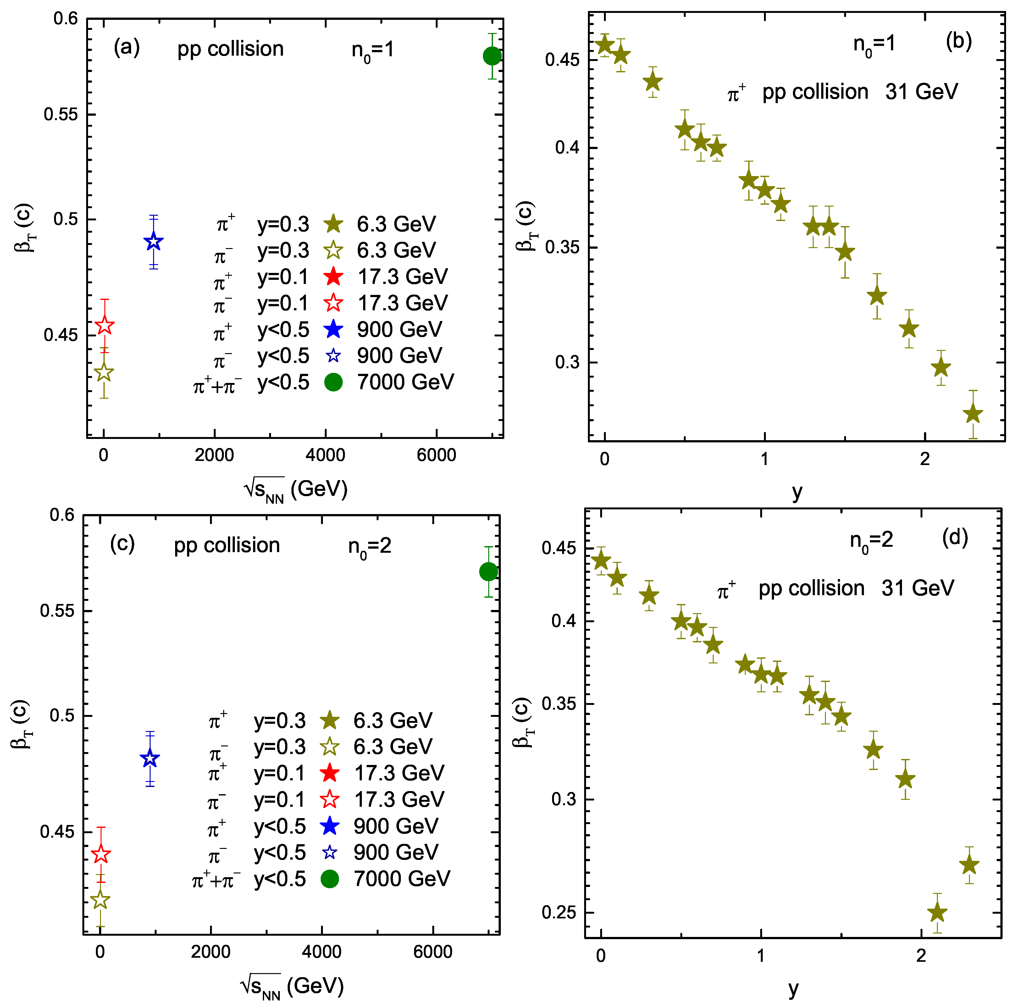 Universe 08 00138 g003