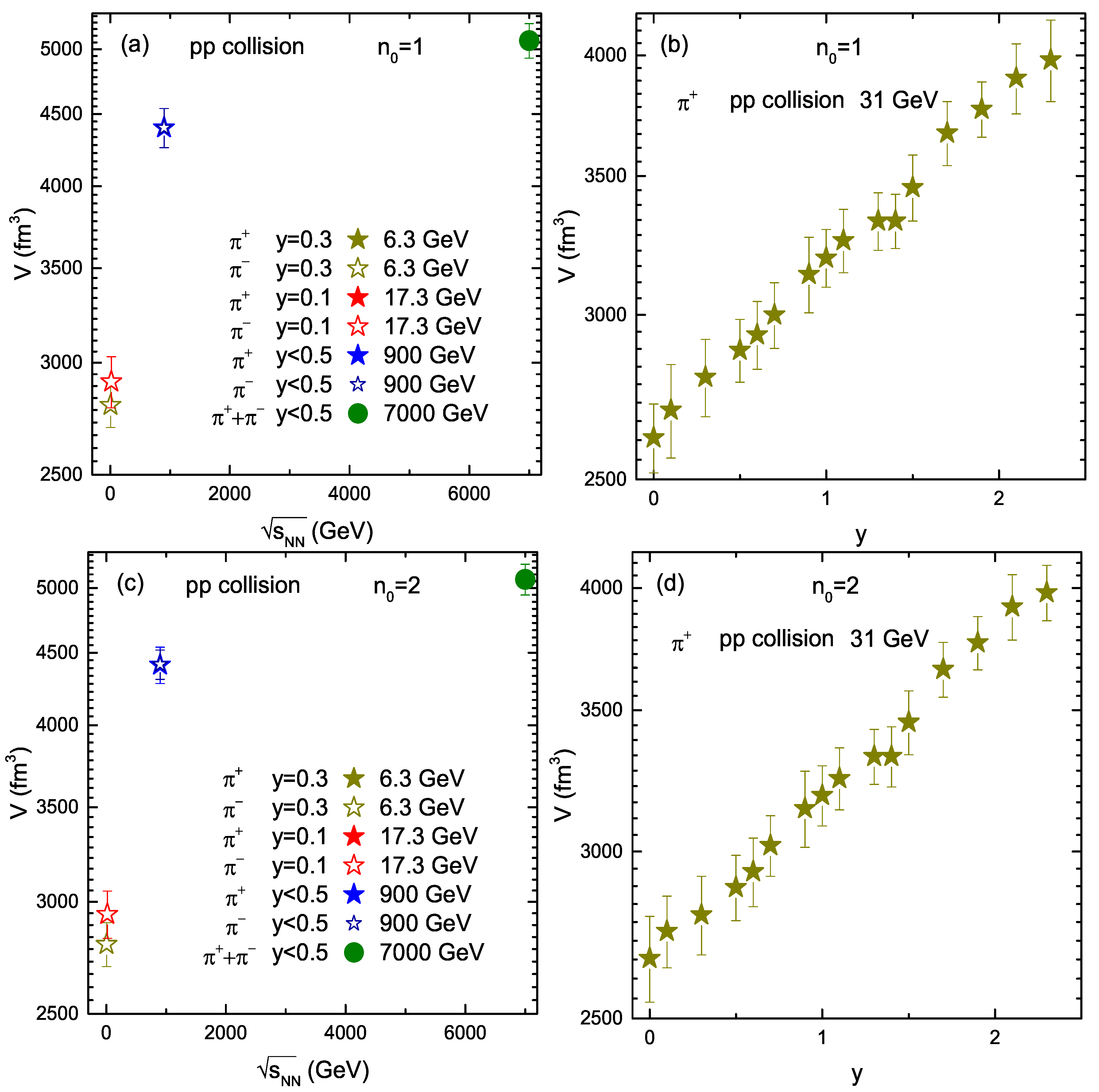 Universe 08 00138 g004
