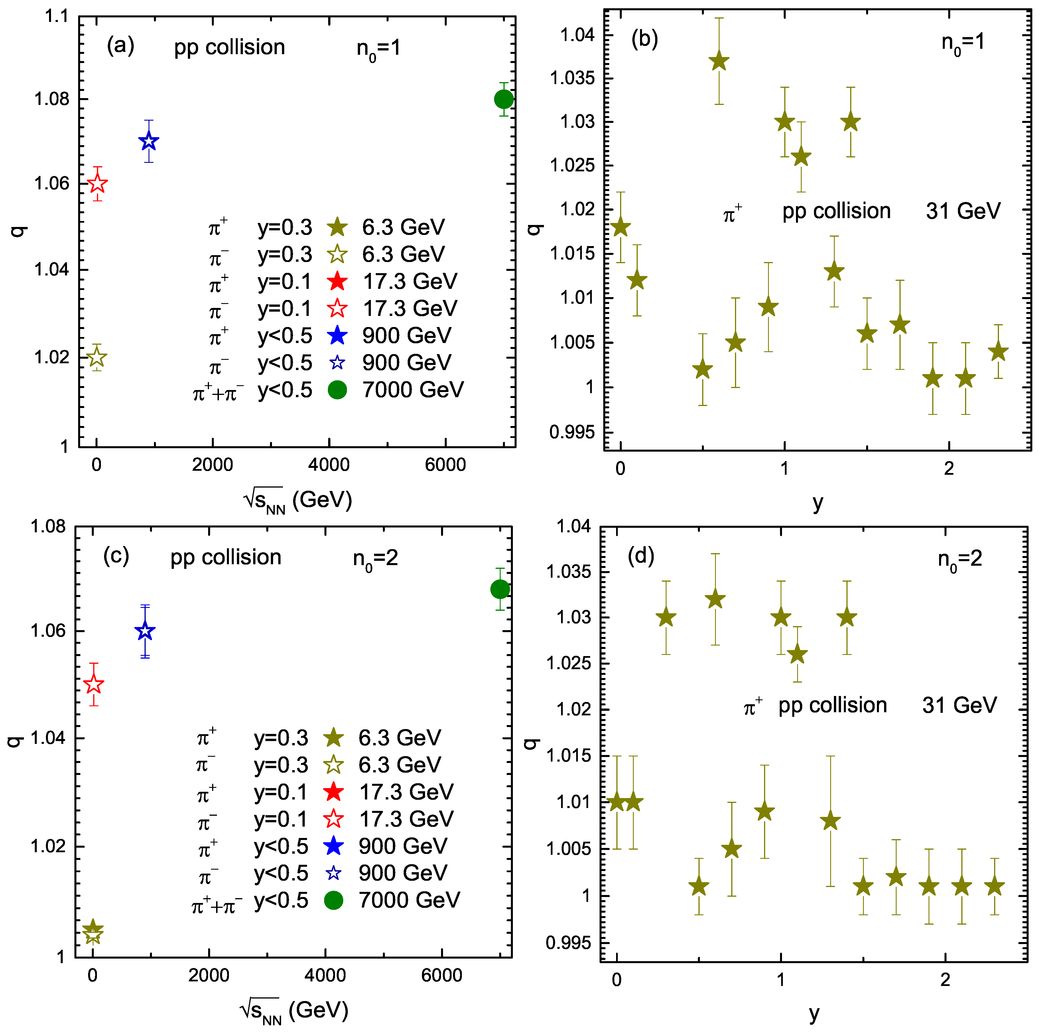 Universe 08 00138 g005