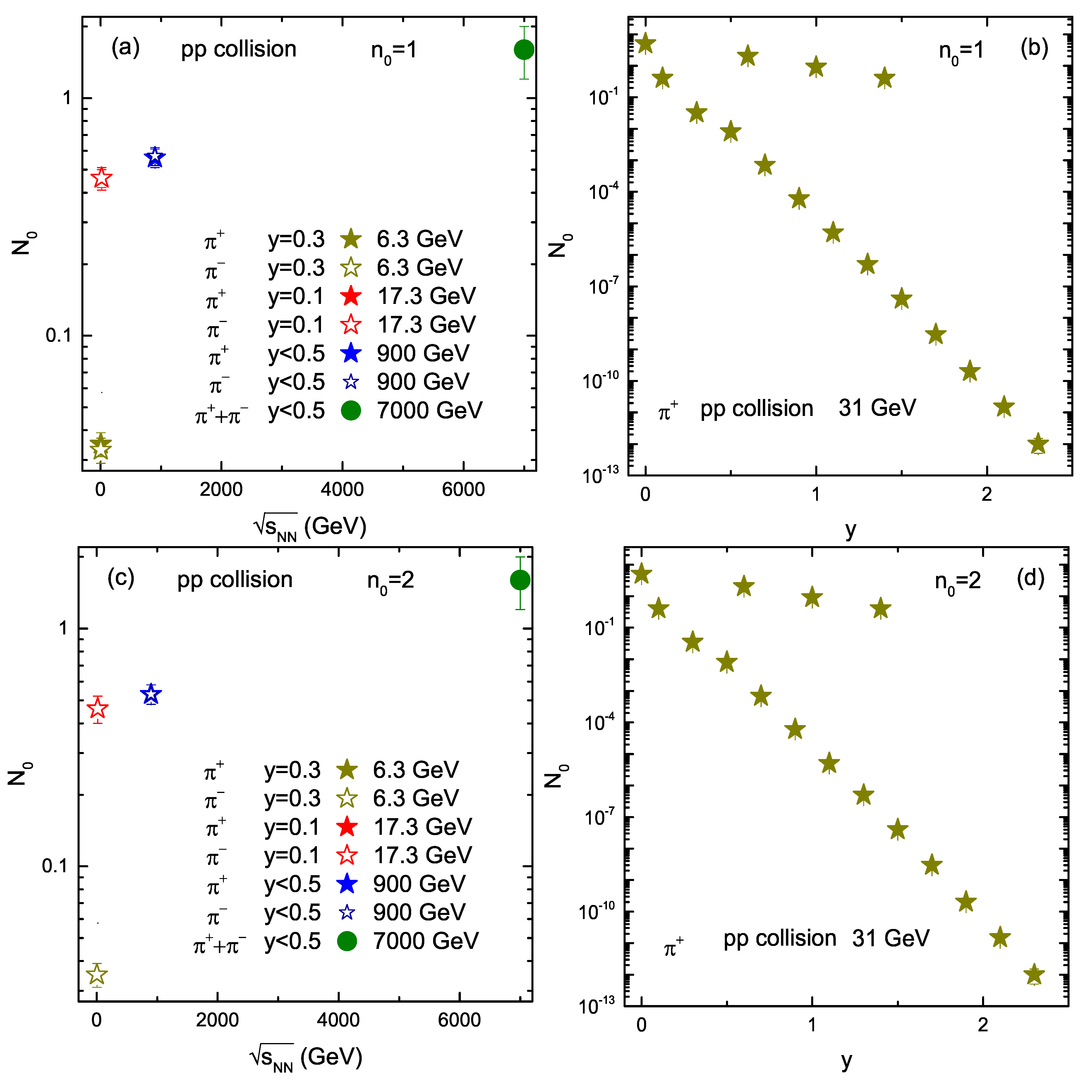 Universe 08 00138 g006