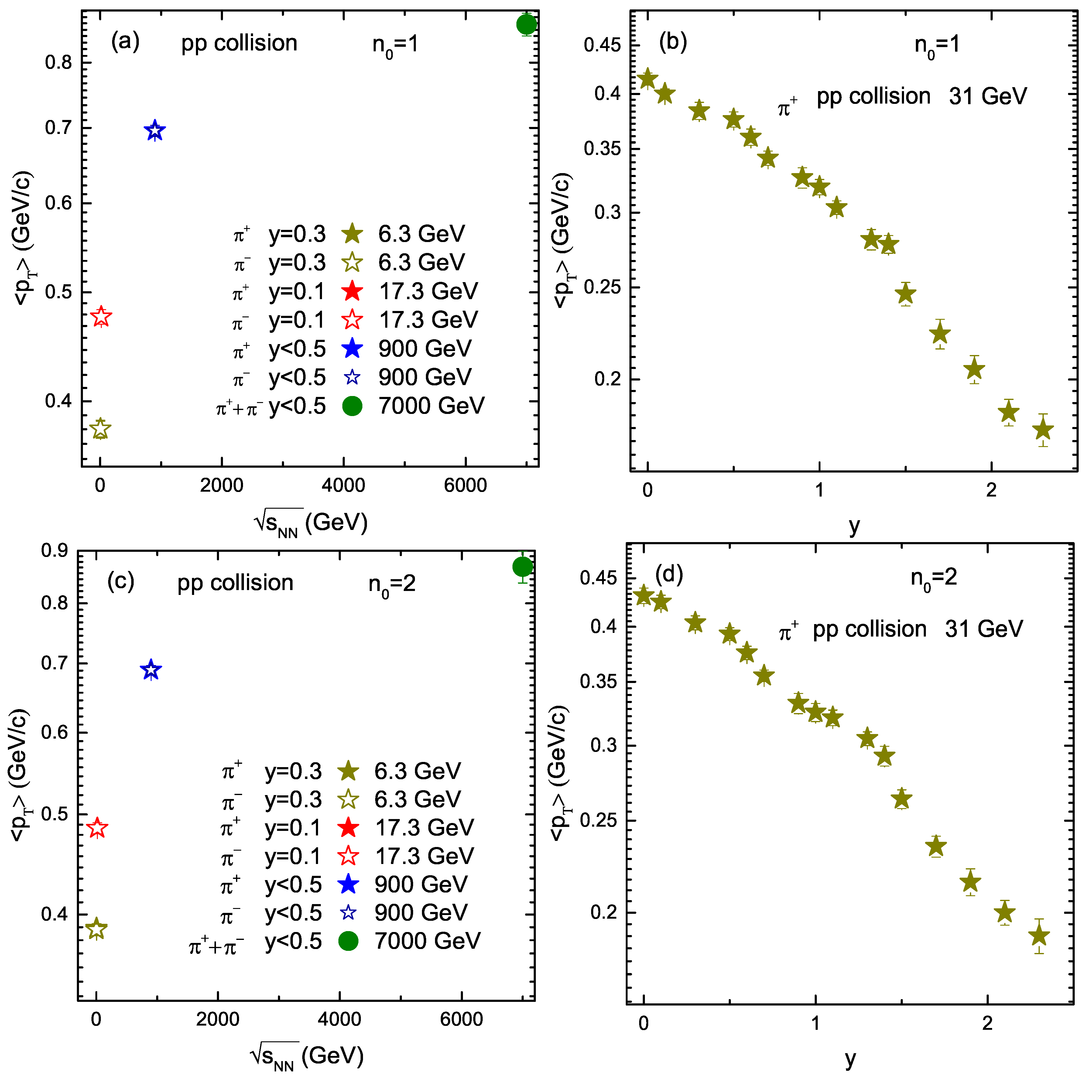 Universe 08 00138 g007