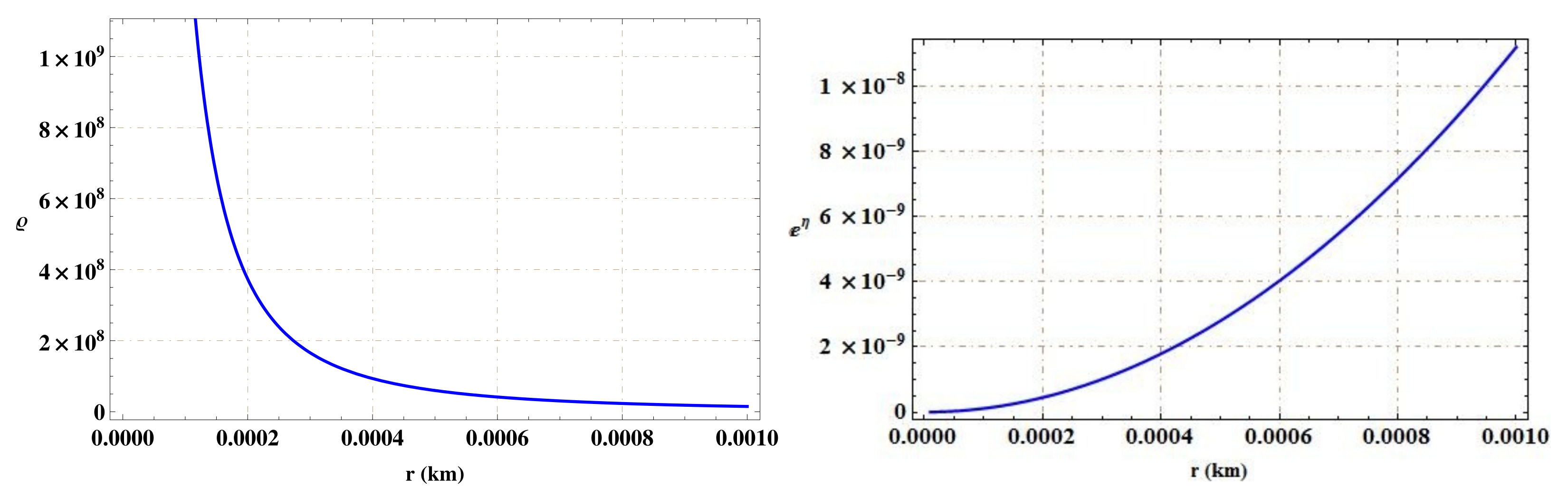 Universe 08 00142 g001