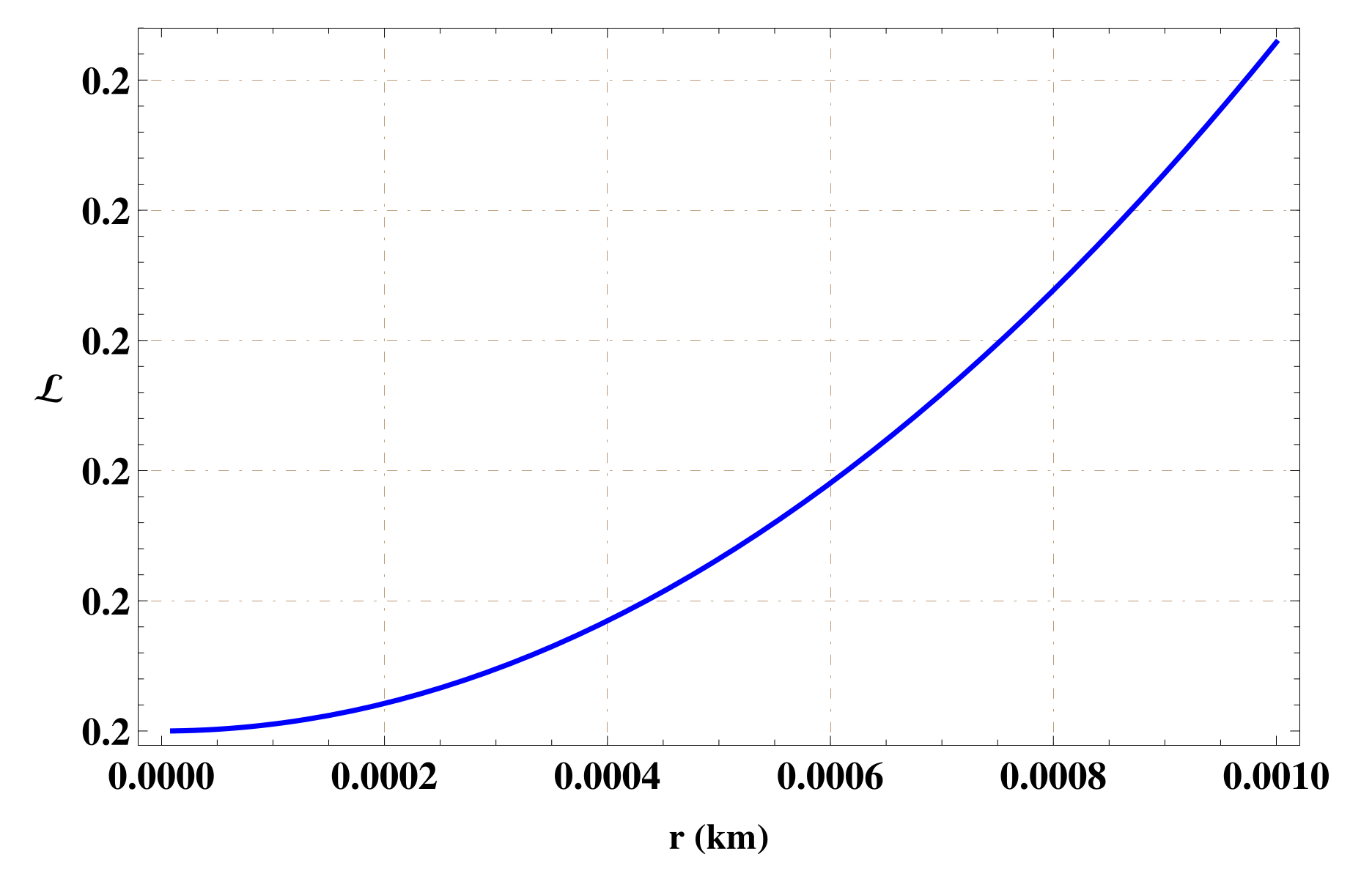 Universe 08 00142 g002