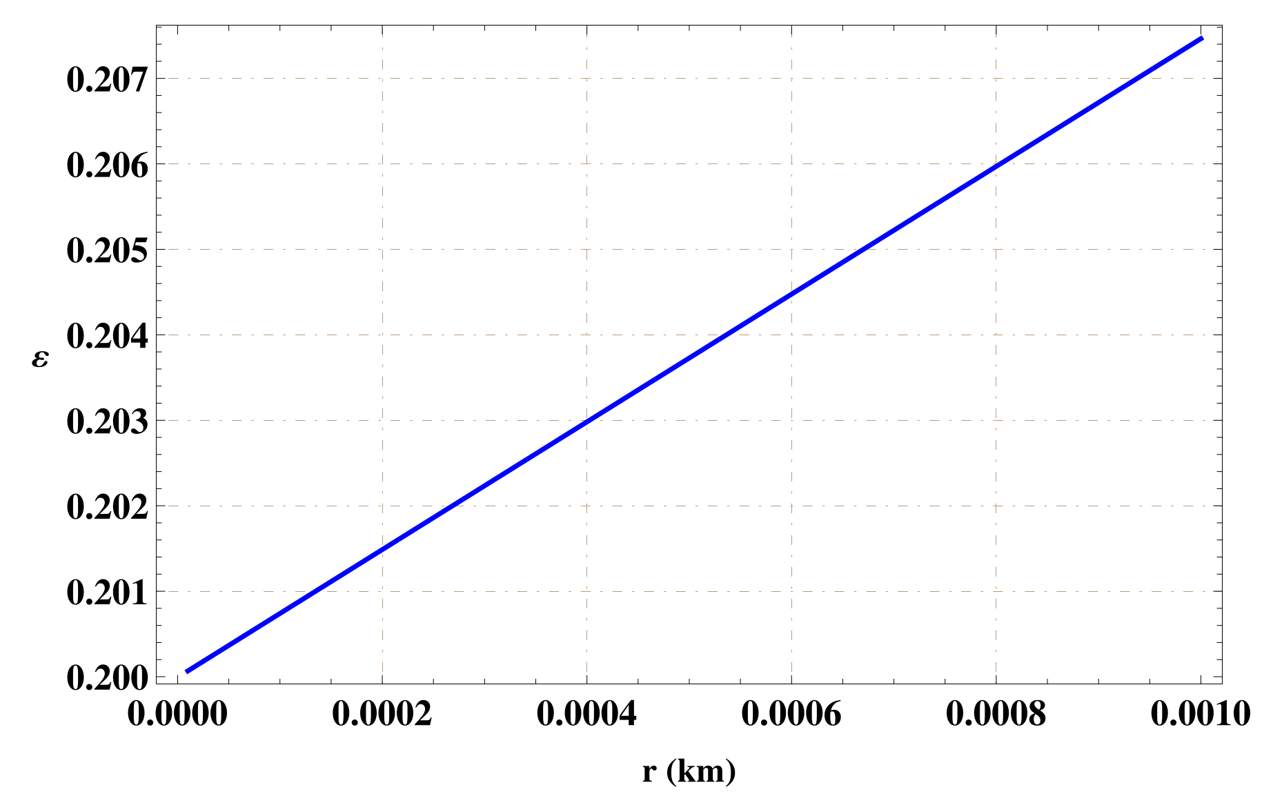 Universe 08 00142 g003