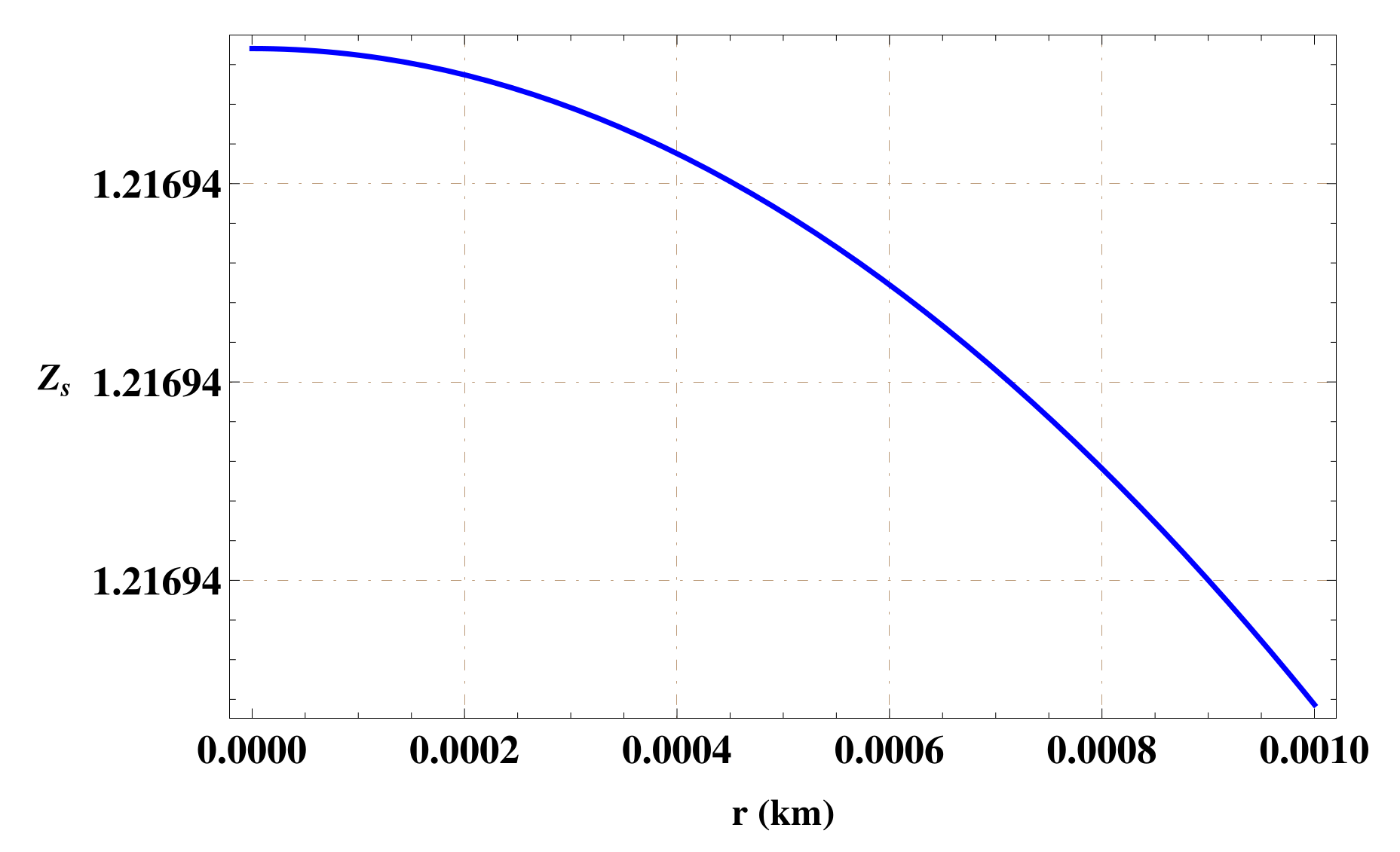 Universe 08 00142 g004