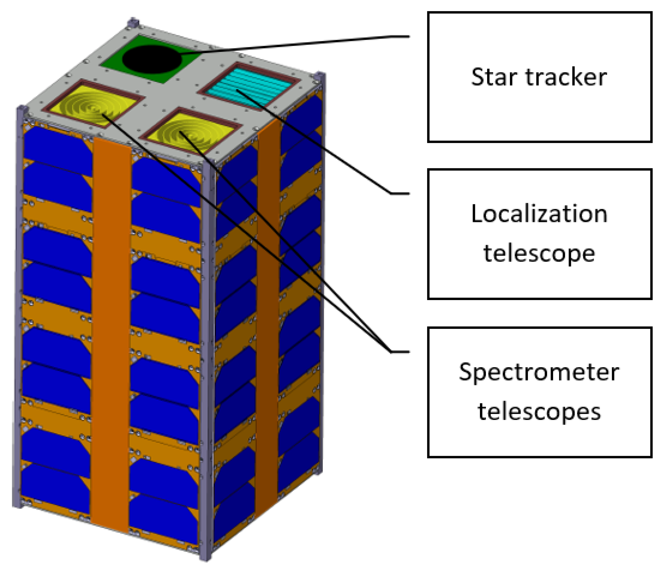 Universe 08 00144 g001
