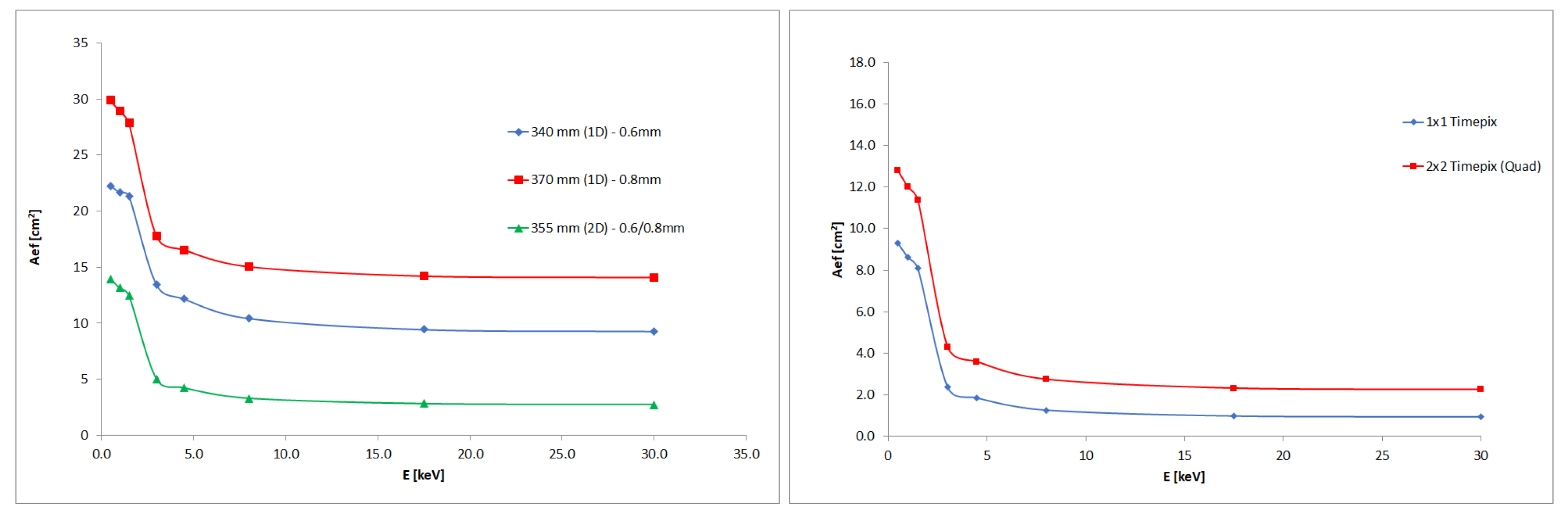 Universe 08 00144 g004