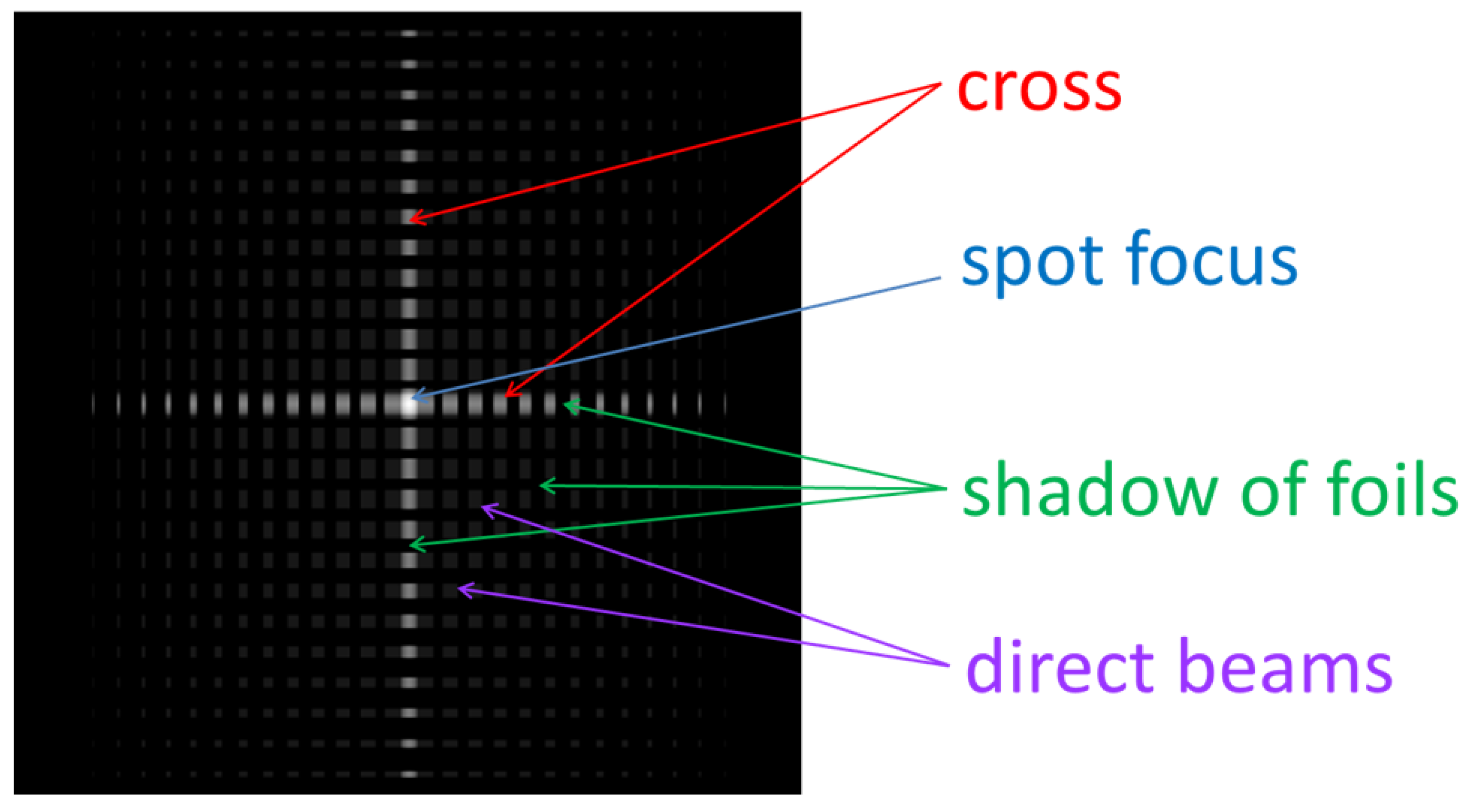 Universe 08 00144 g005