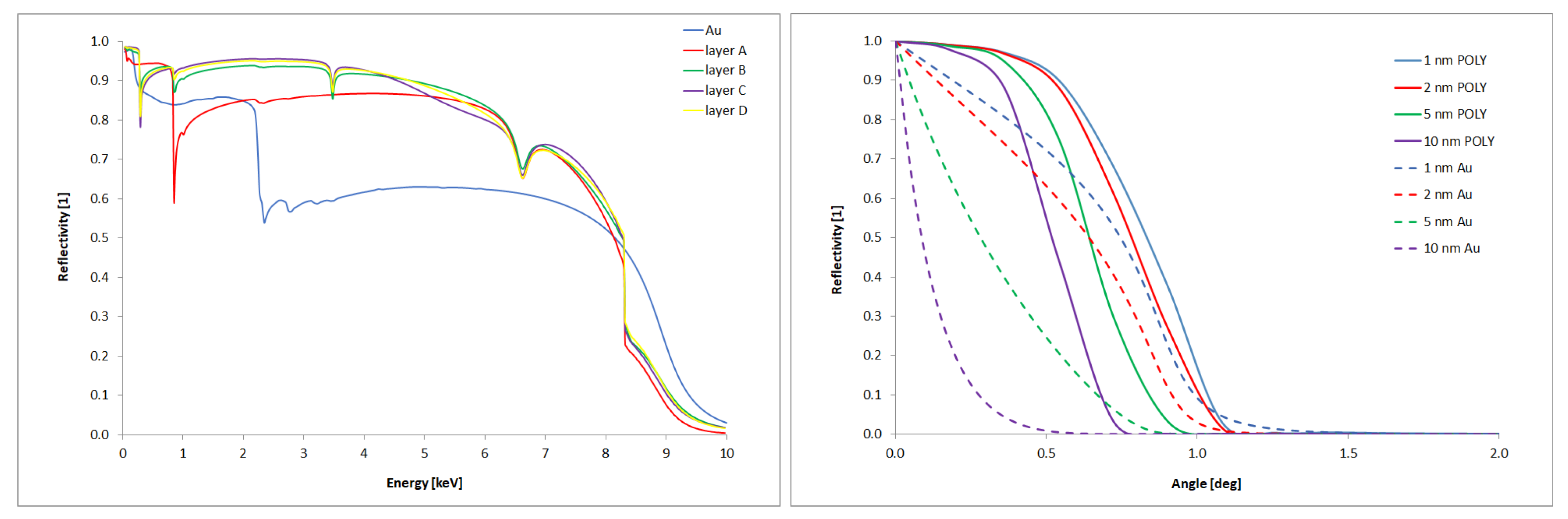 Universe 08 00144 g006