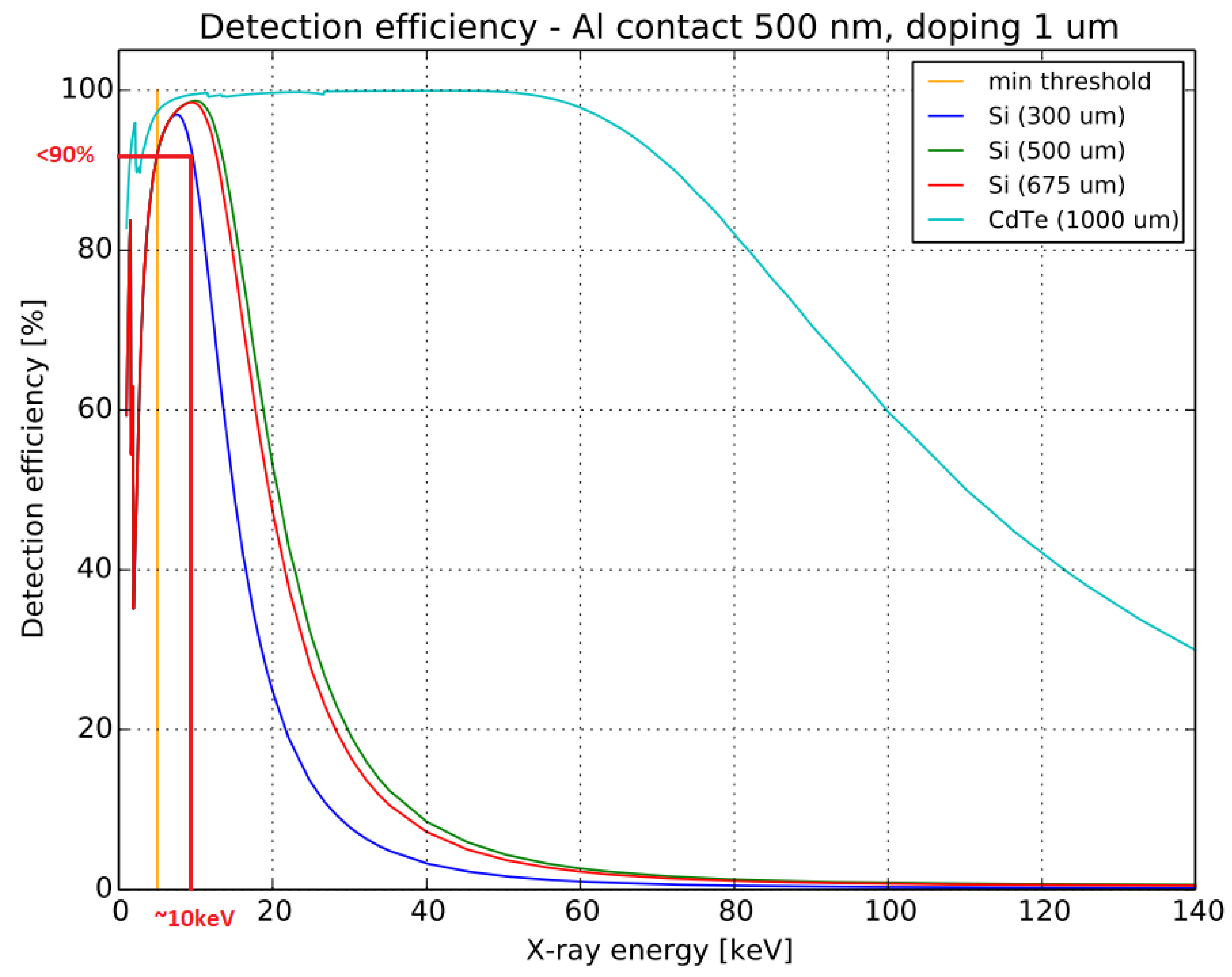 Universe 08 00144 g007