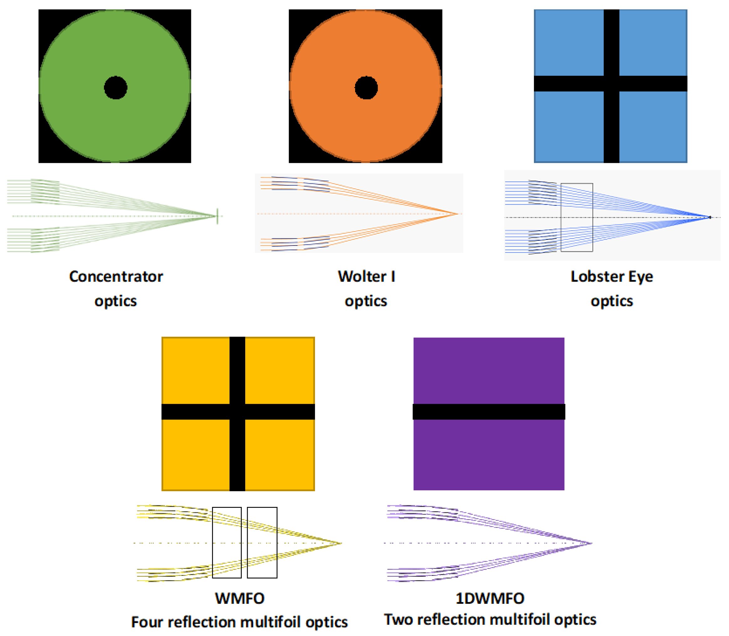 Universe 08 00144 g008