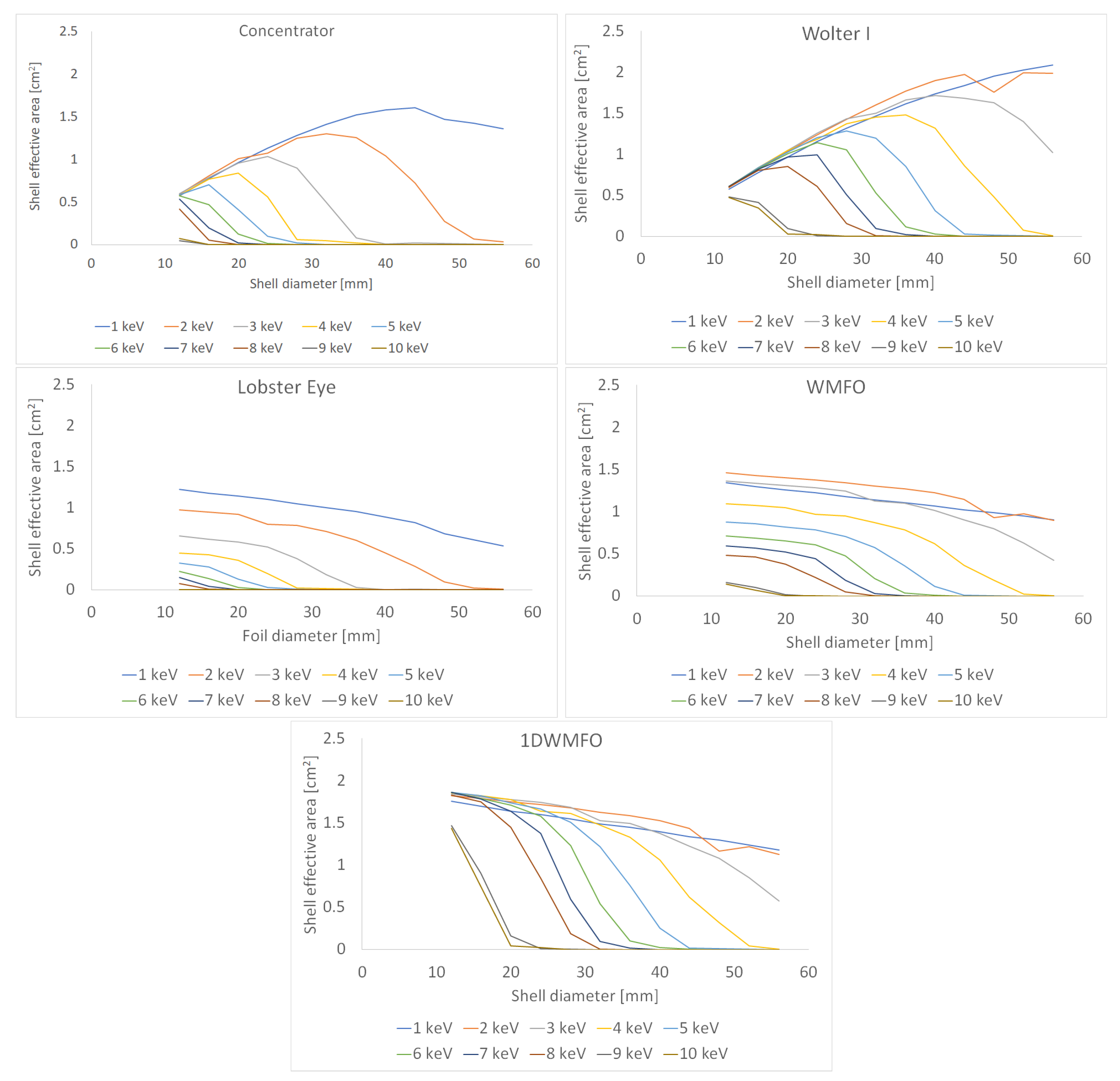 Universe 08 00144 g009