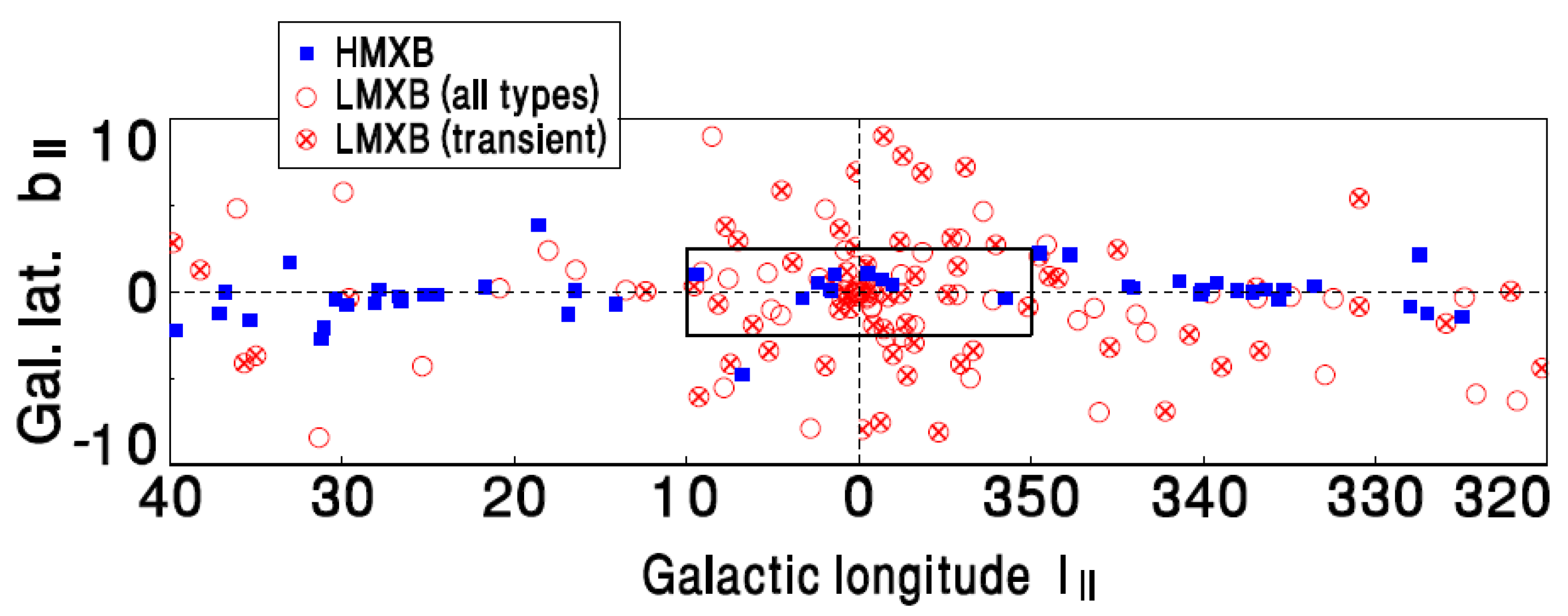 Universe 08 00144 g011