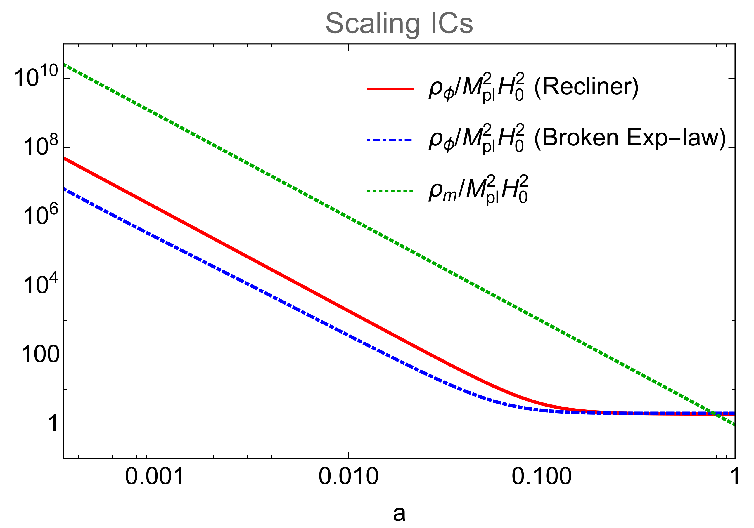 Universe 08 00145 g003