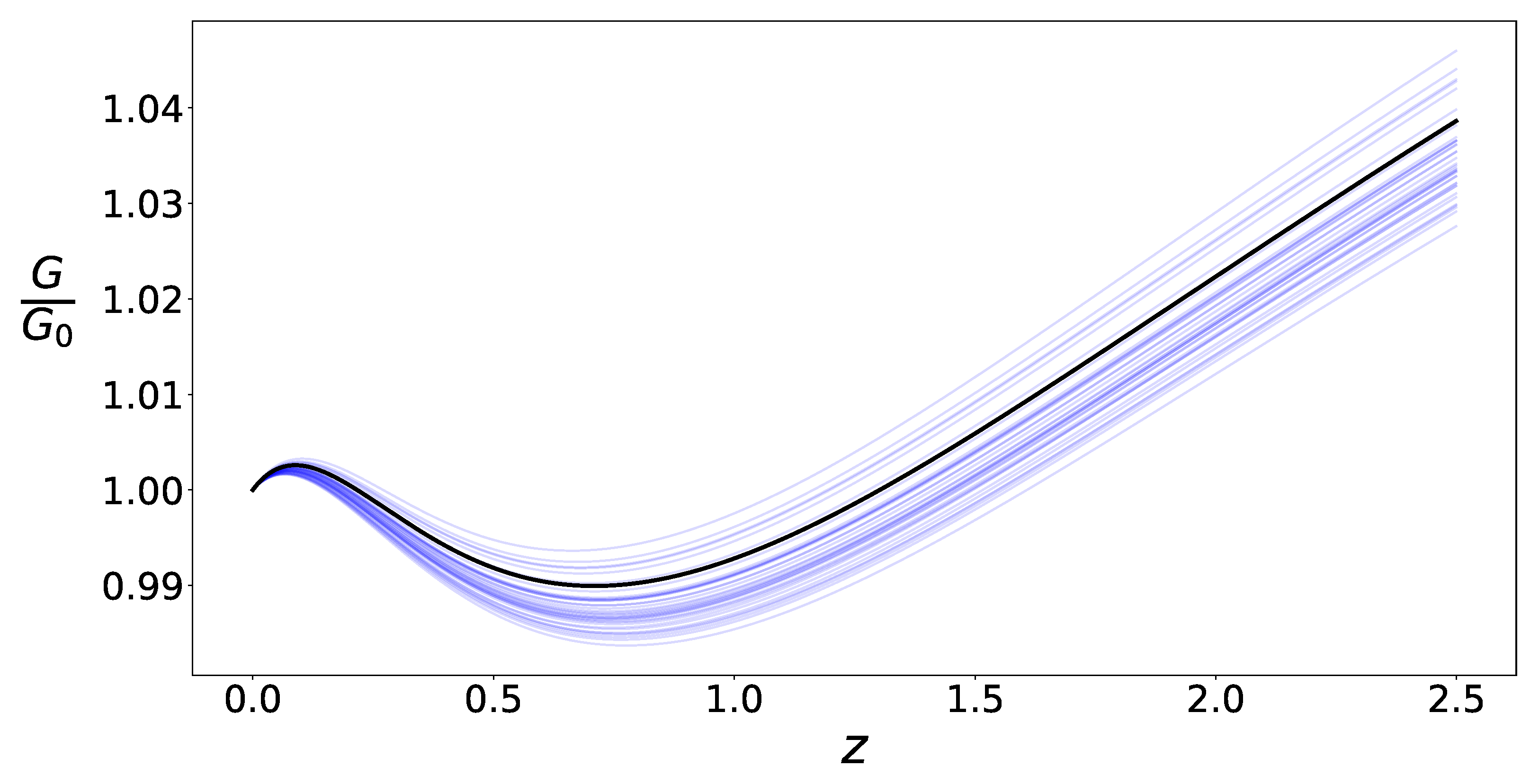 Universe 08 00148 g001