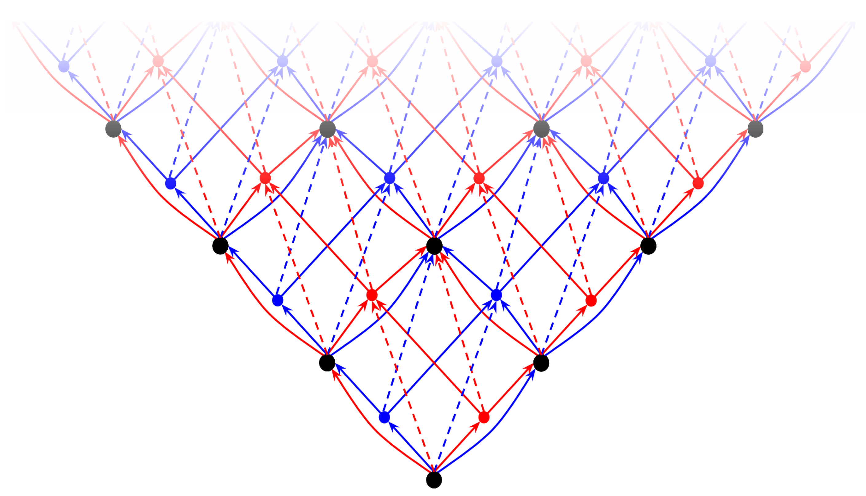 Universe 08 00149 g003