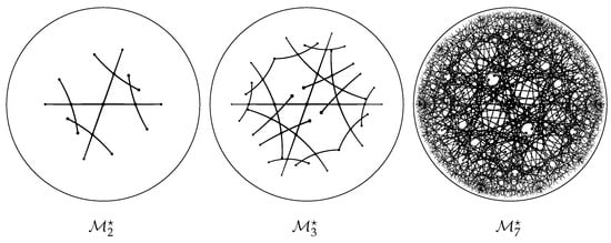 Universe 08 00149 g0a2 550