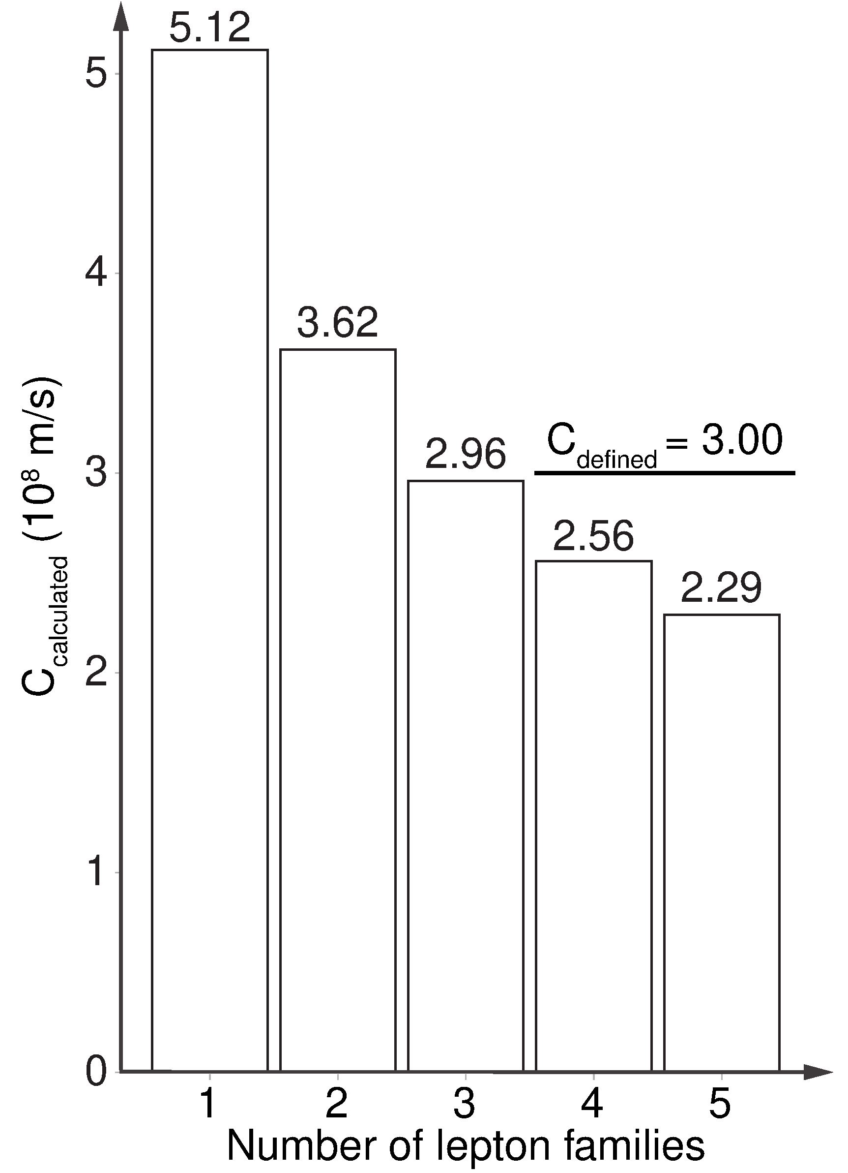 Universe 08 00150 g001 Universe 08 00150 g001