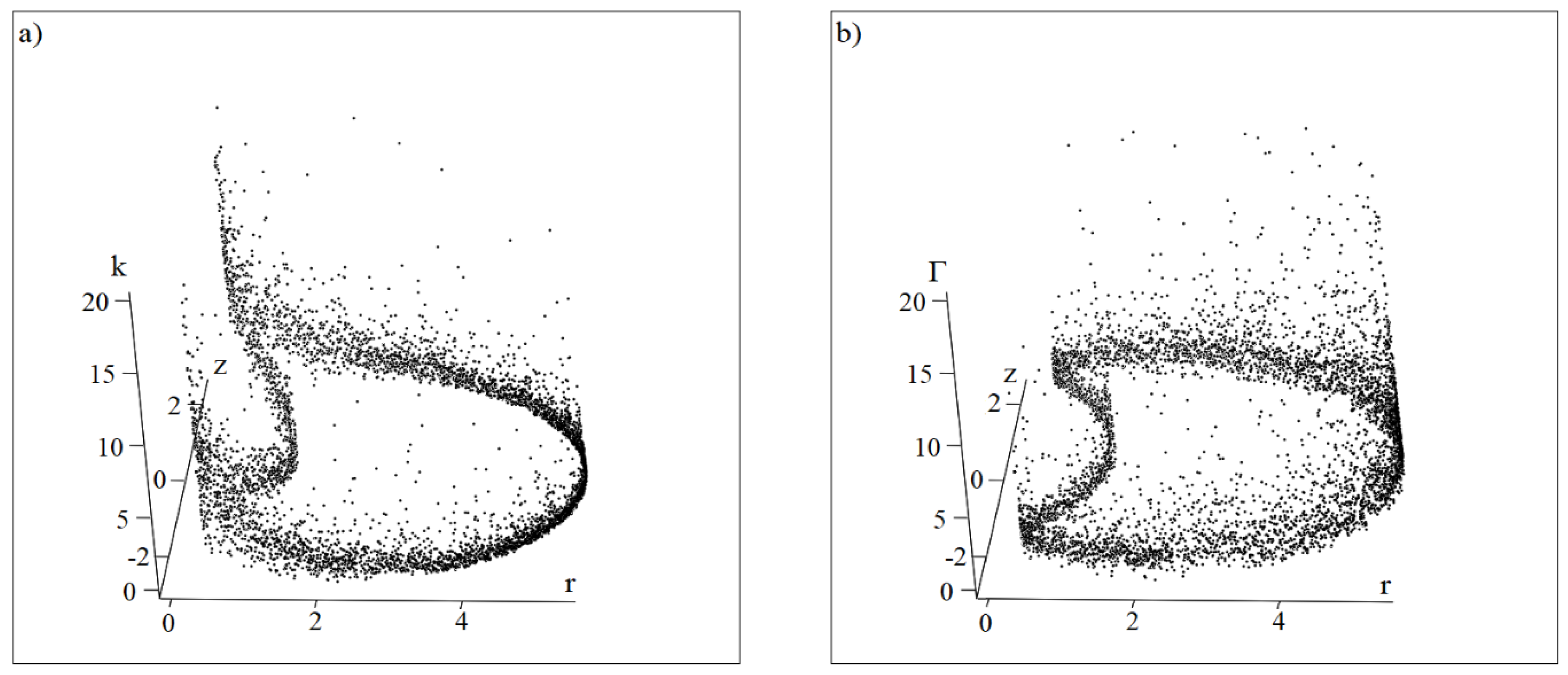 Universe 08 00152 g002