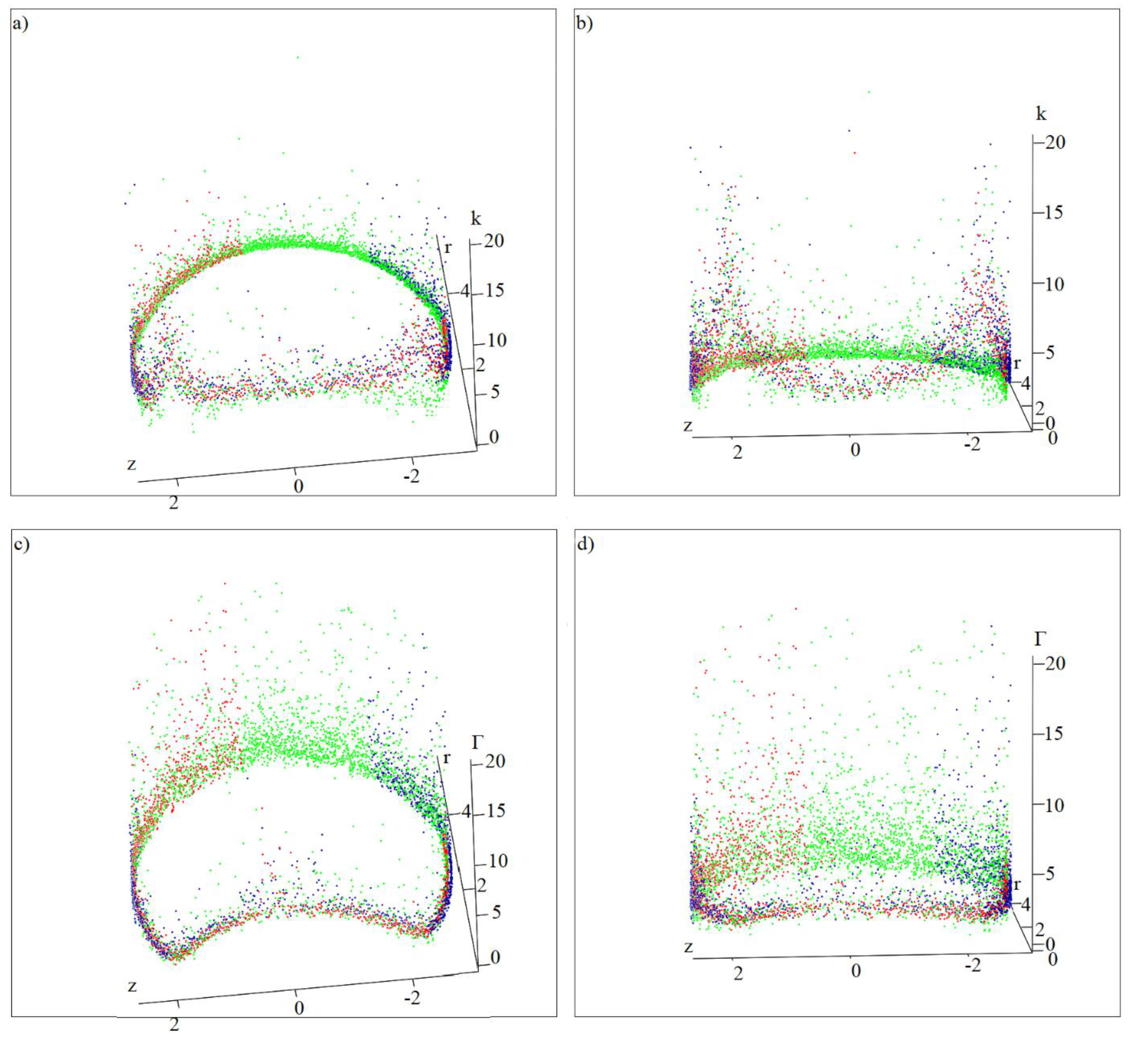 Universe 08 00152 g003