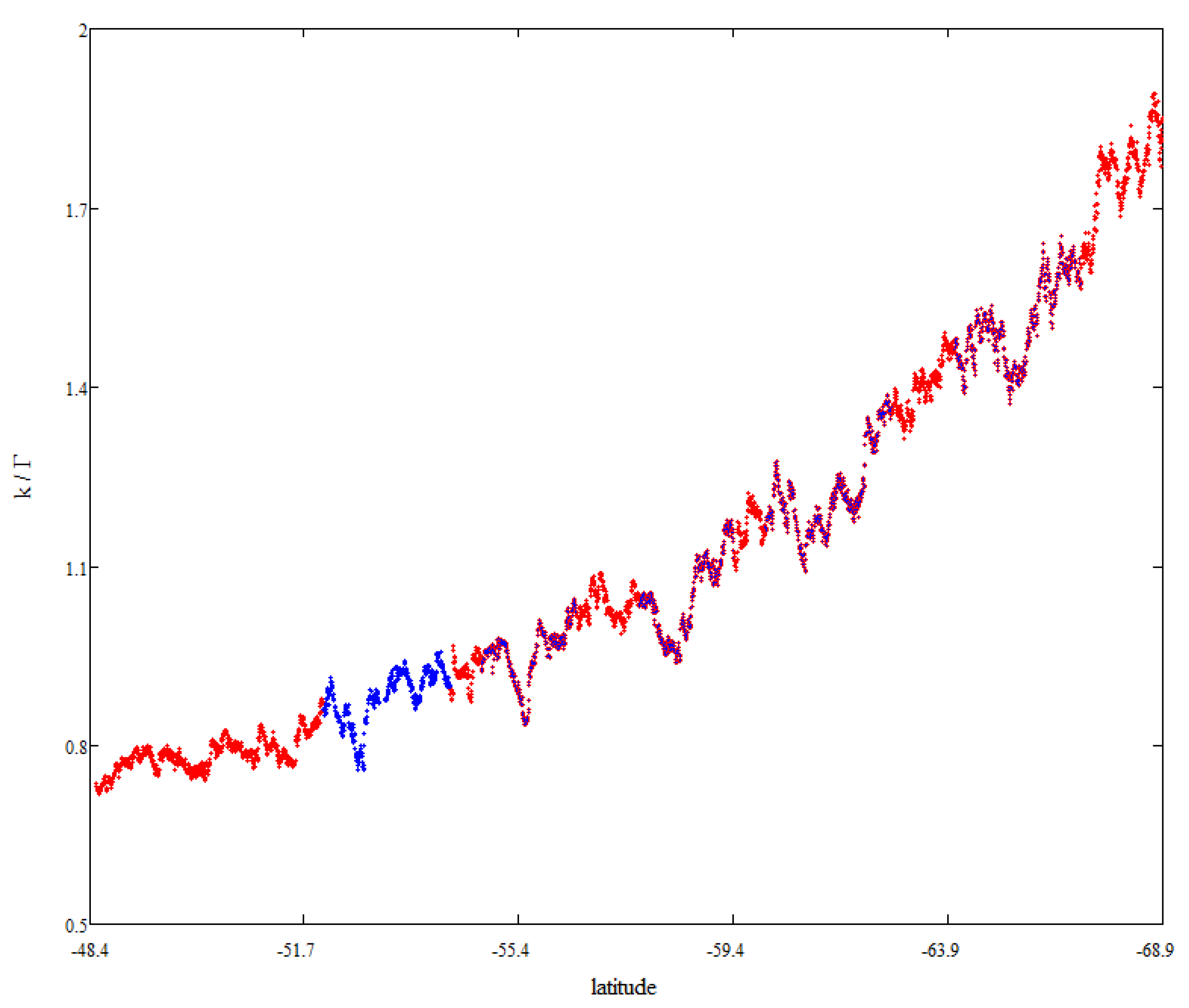 Universe 08 00152 g004