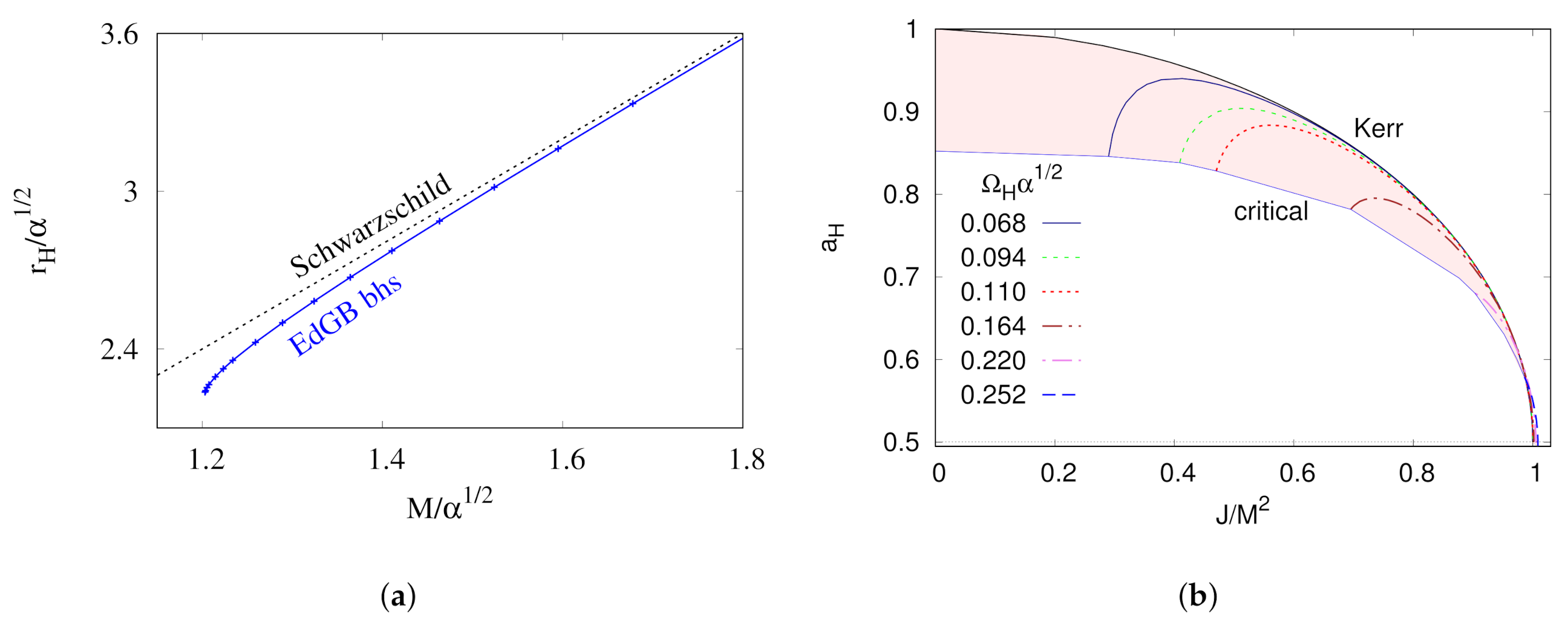 Universe 08 00153 g006