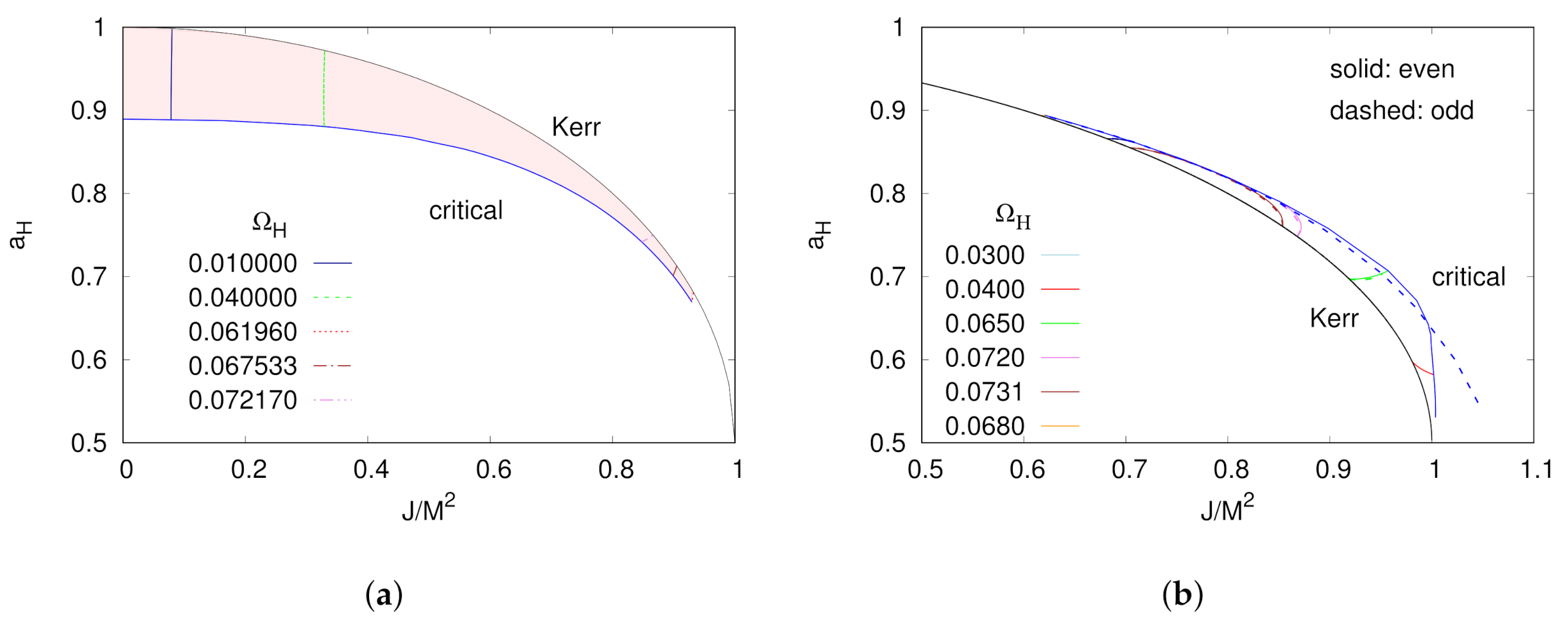 Universe 08 00153 g010