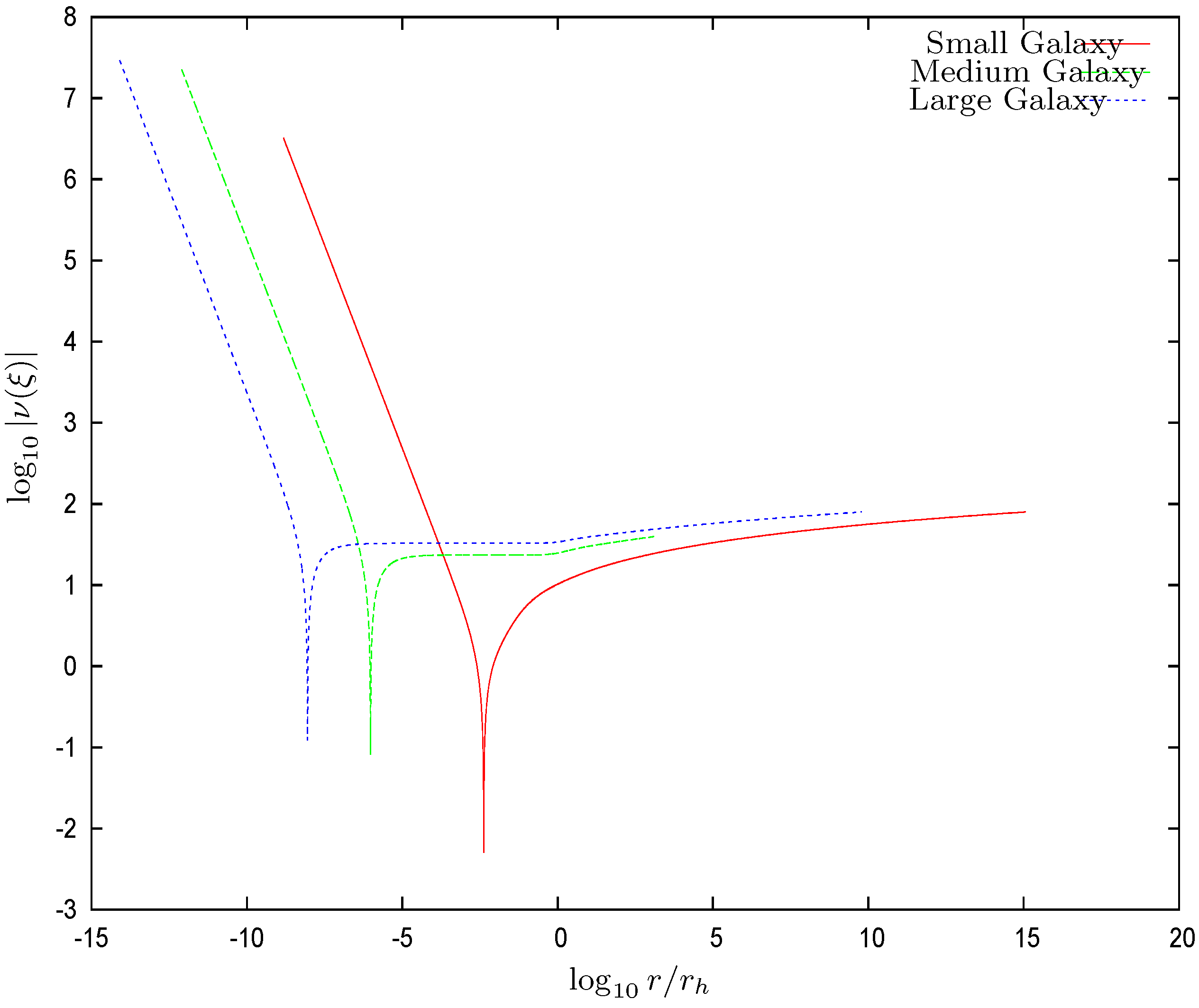 Universe 08 00154 g001