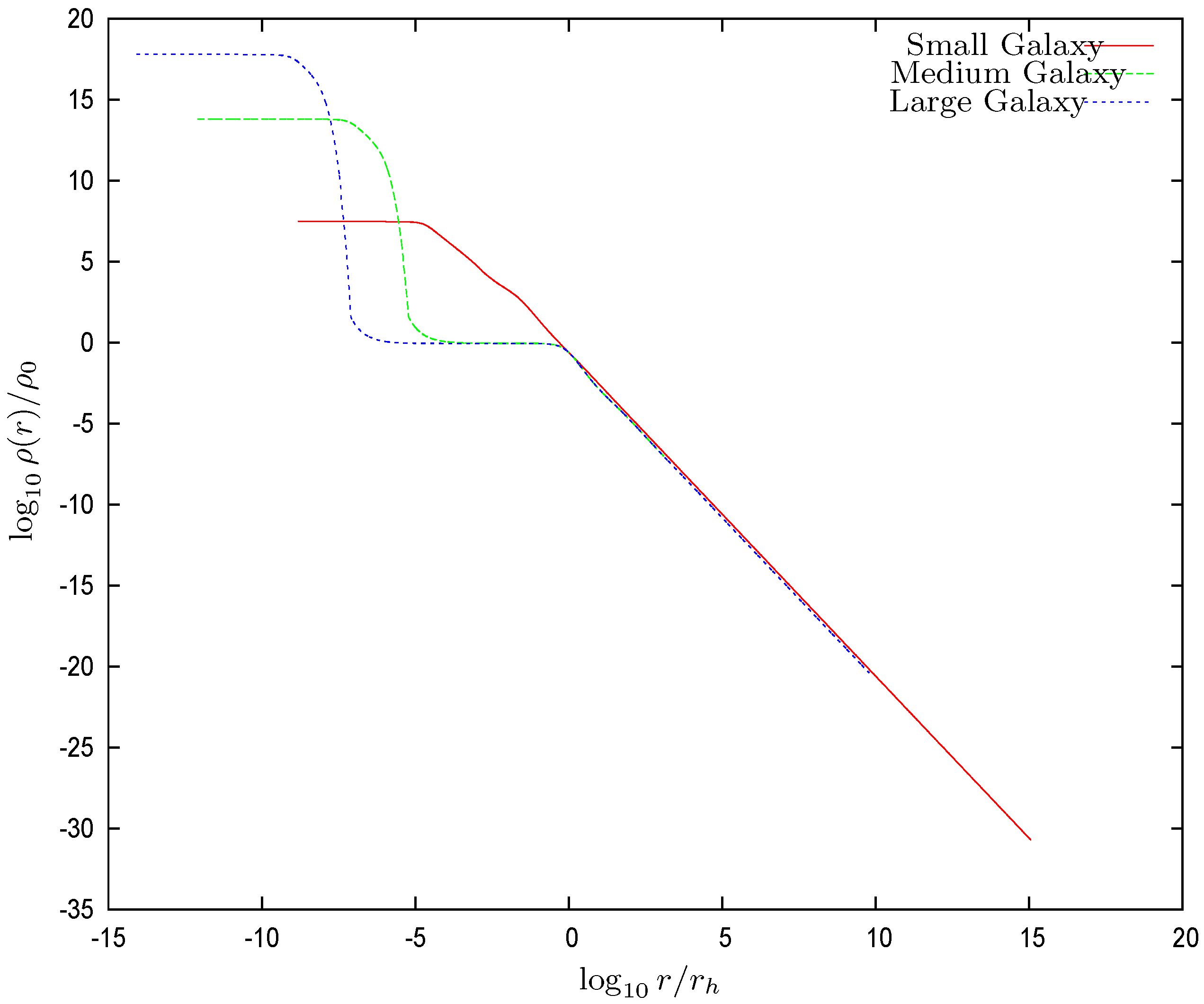 Universe 08 00154 g003