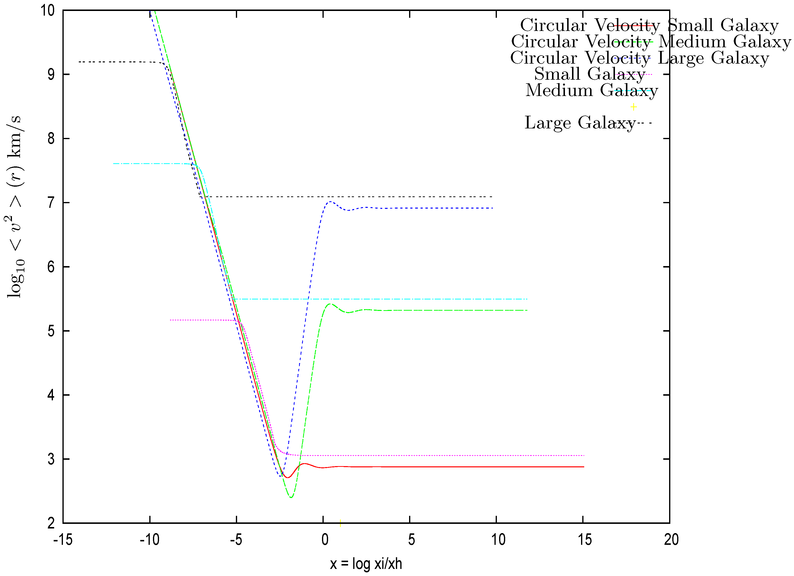 Universe 08 00154 g004