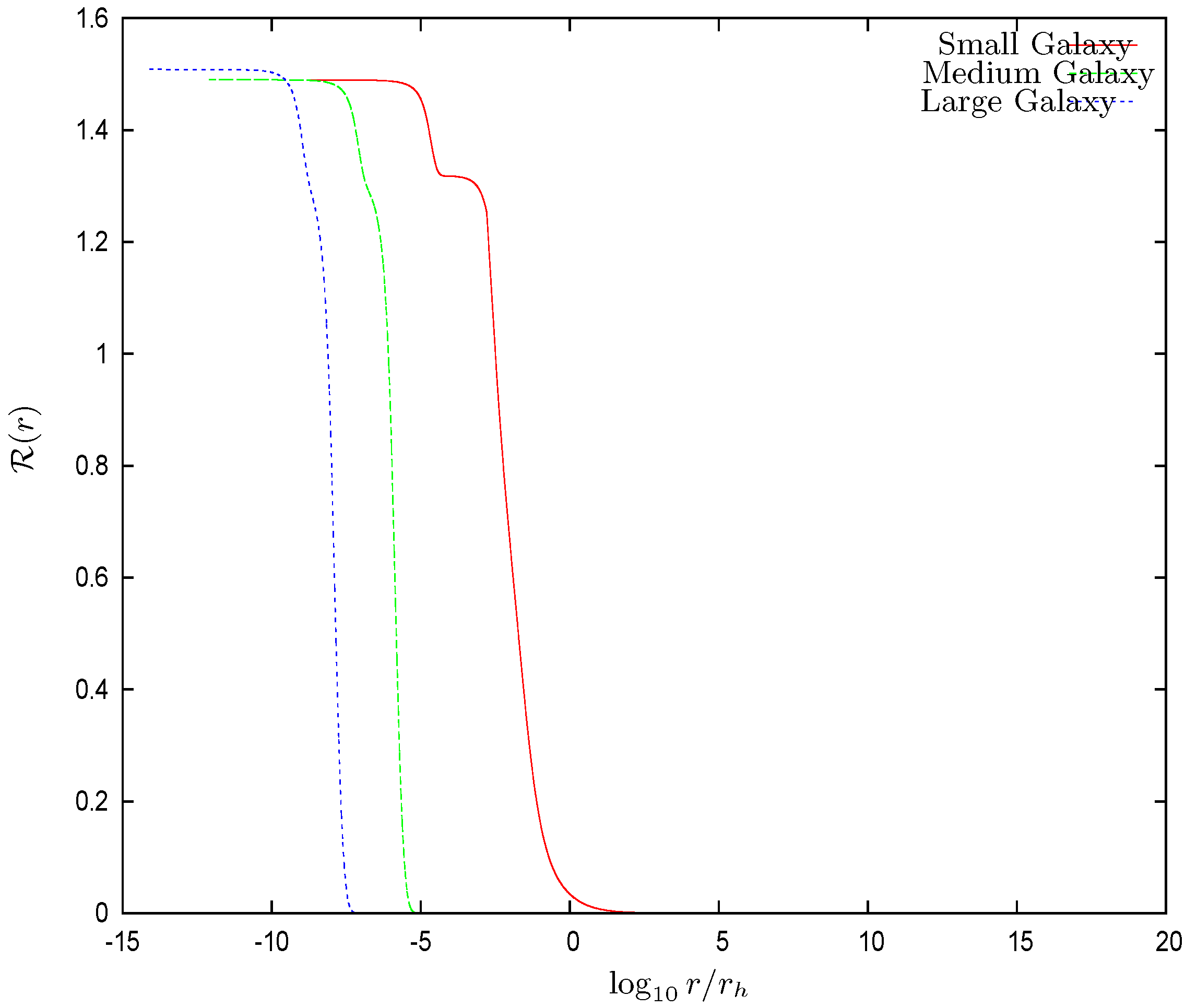 Universe 08 00154 g005