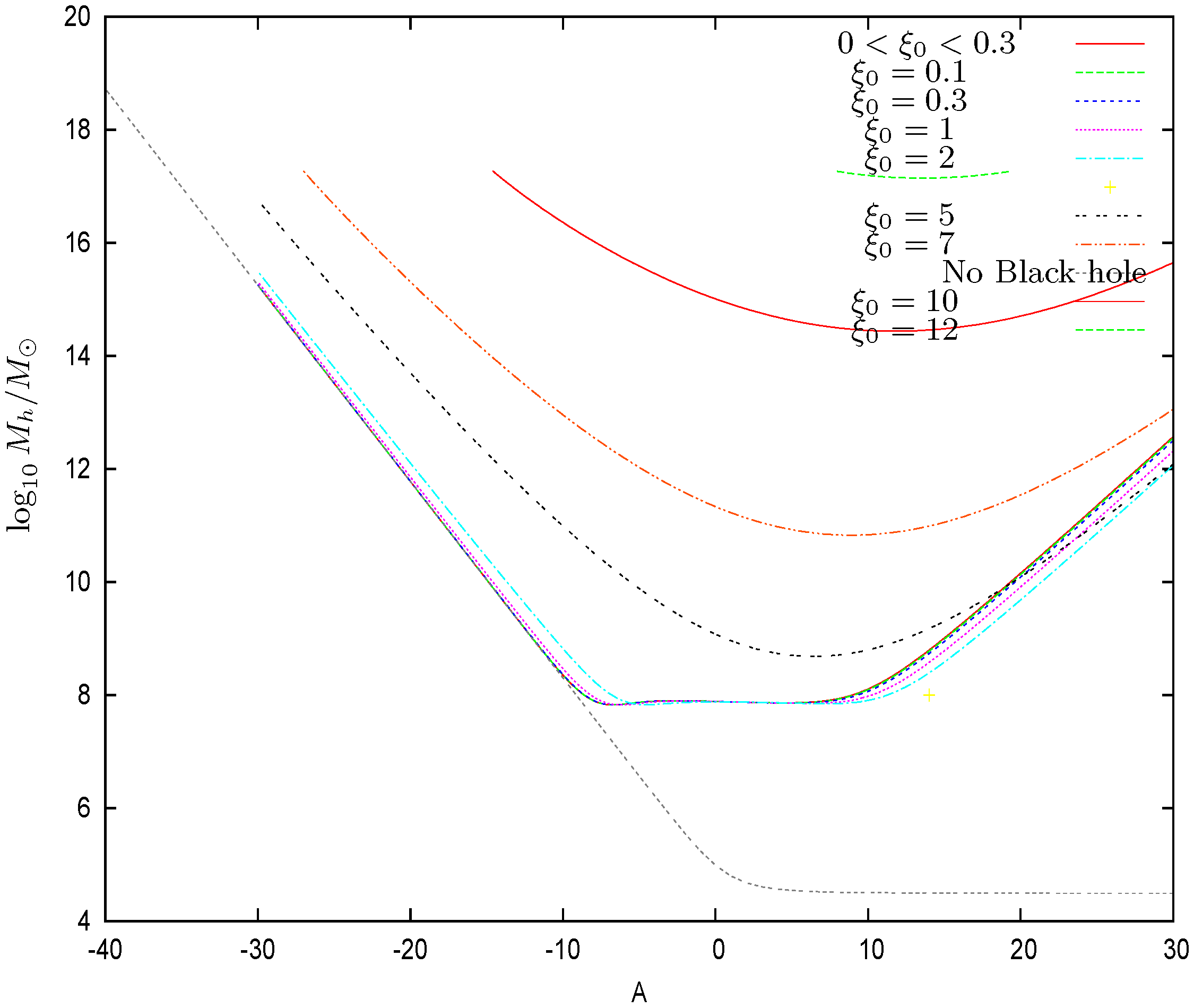 Universe 08 00154 g006