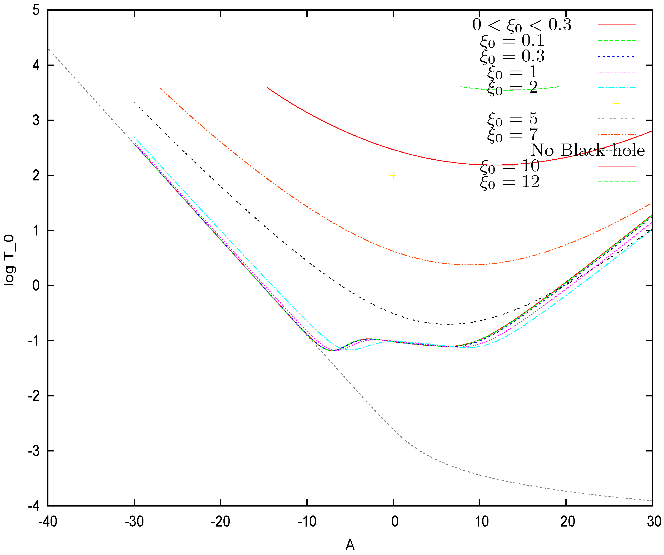 Universe 08 00154 g007