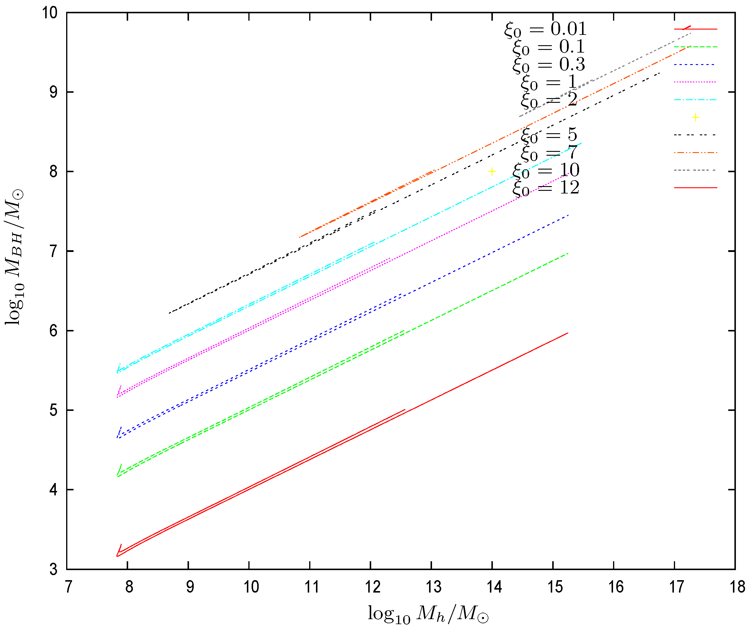 Universe 08 00154 g008